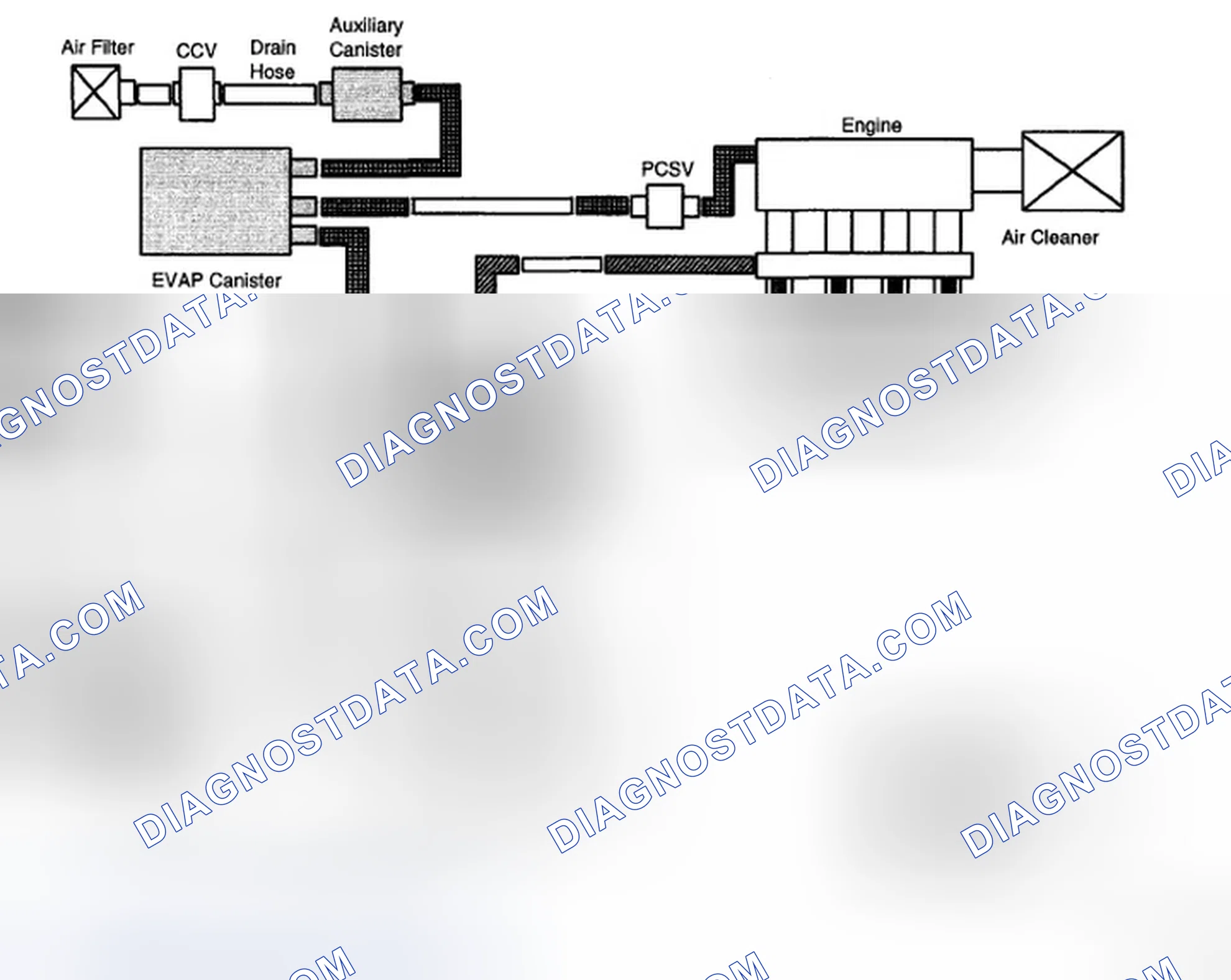 Scheme 2: DESCRIPTION