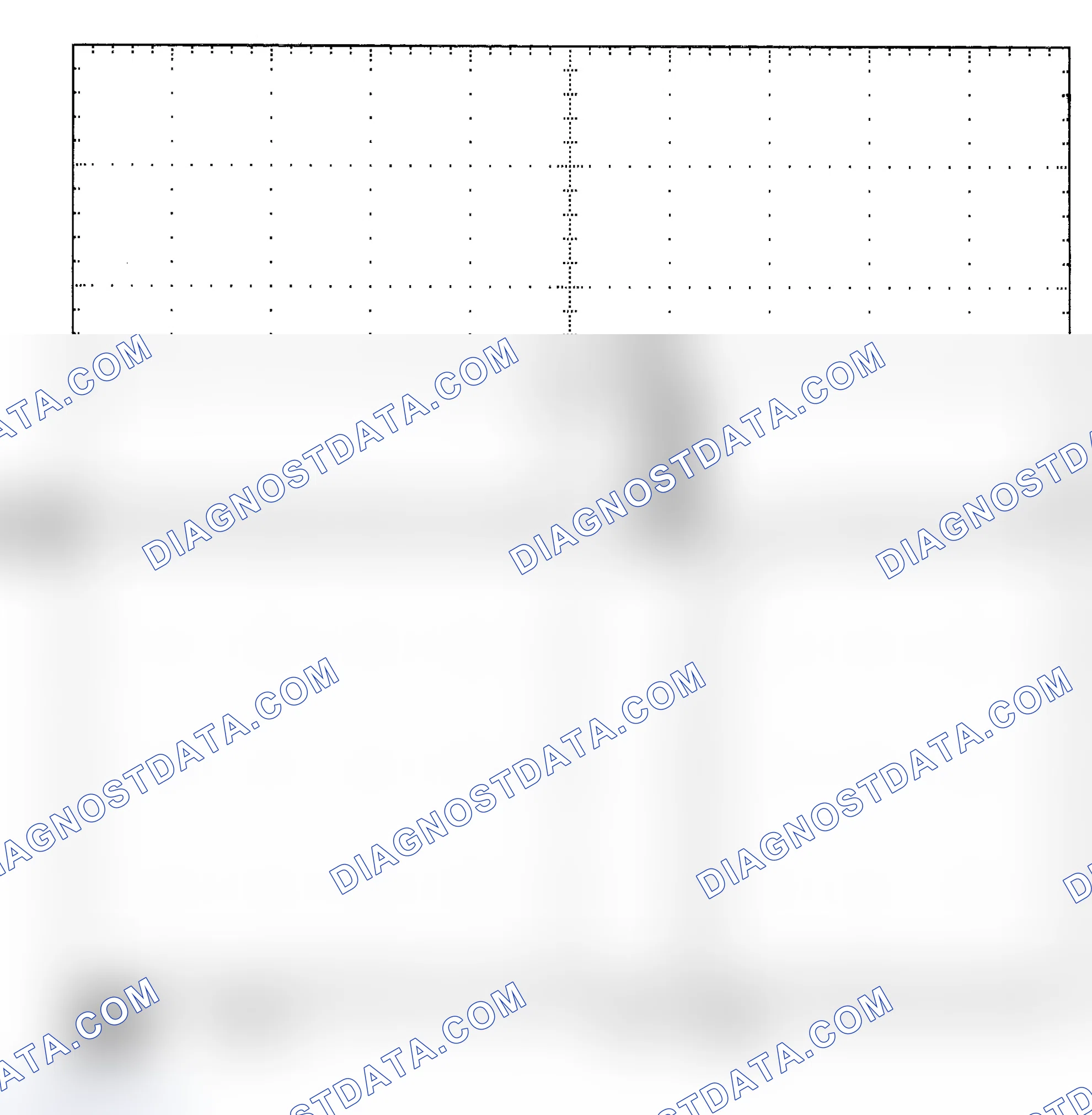 Scheme 25: Single Injector - Known Good - Voltage Pattern
