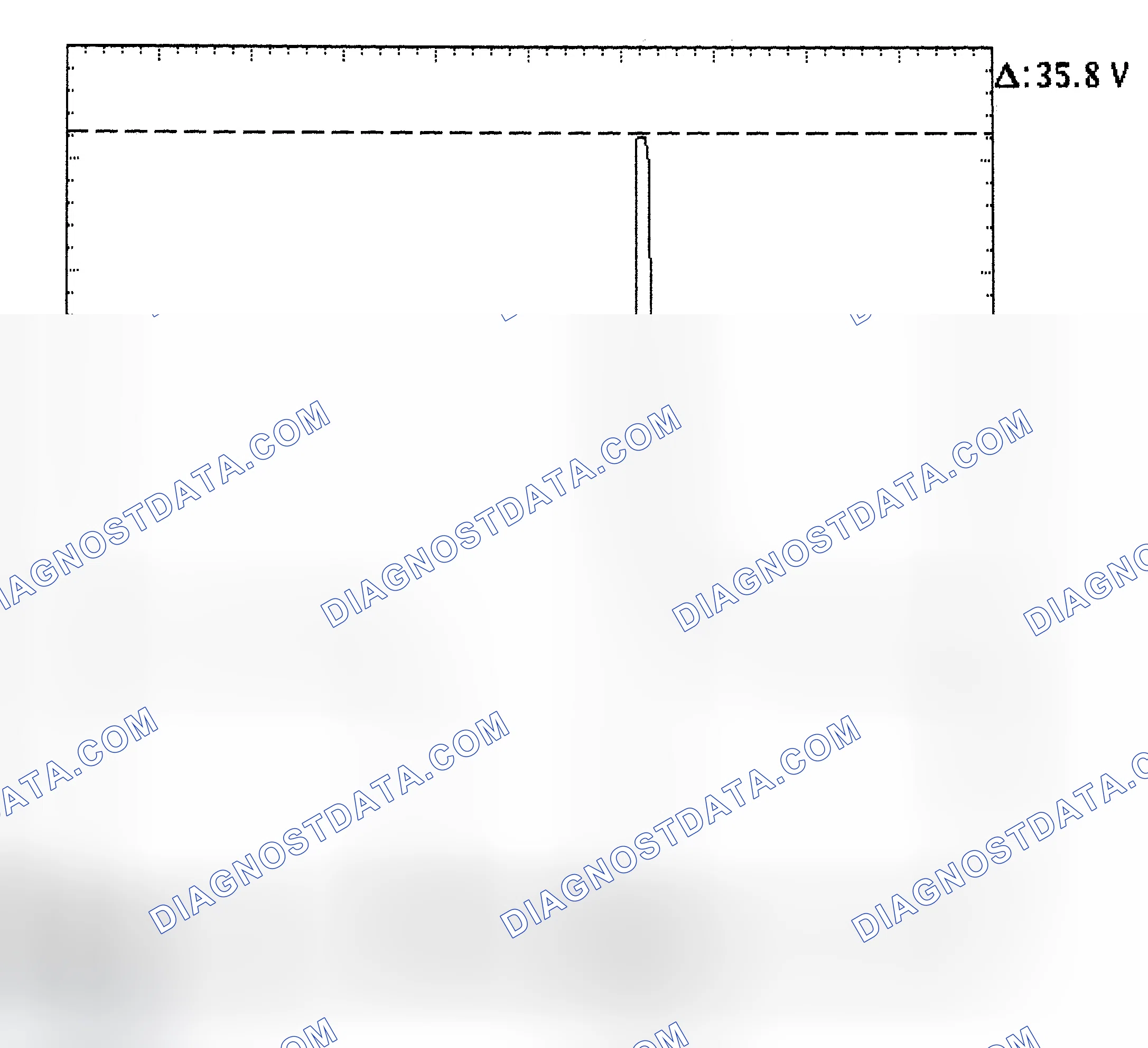 Scheme 28: Injector Bank - Known Good - Voltage Pattern