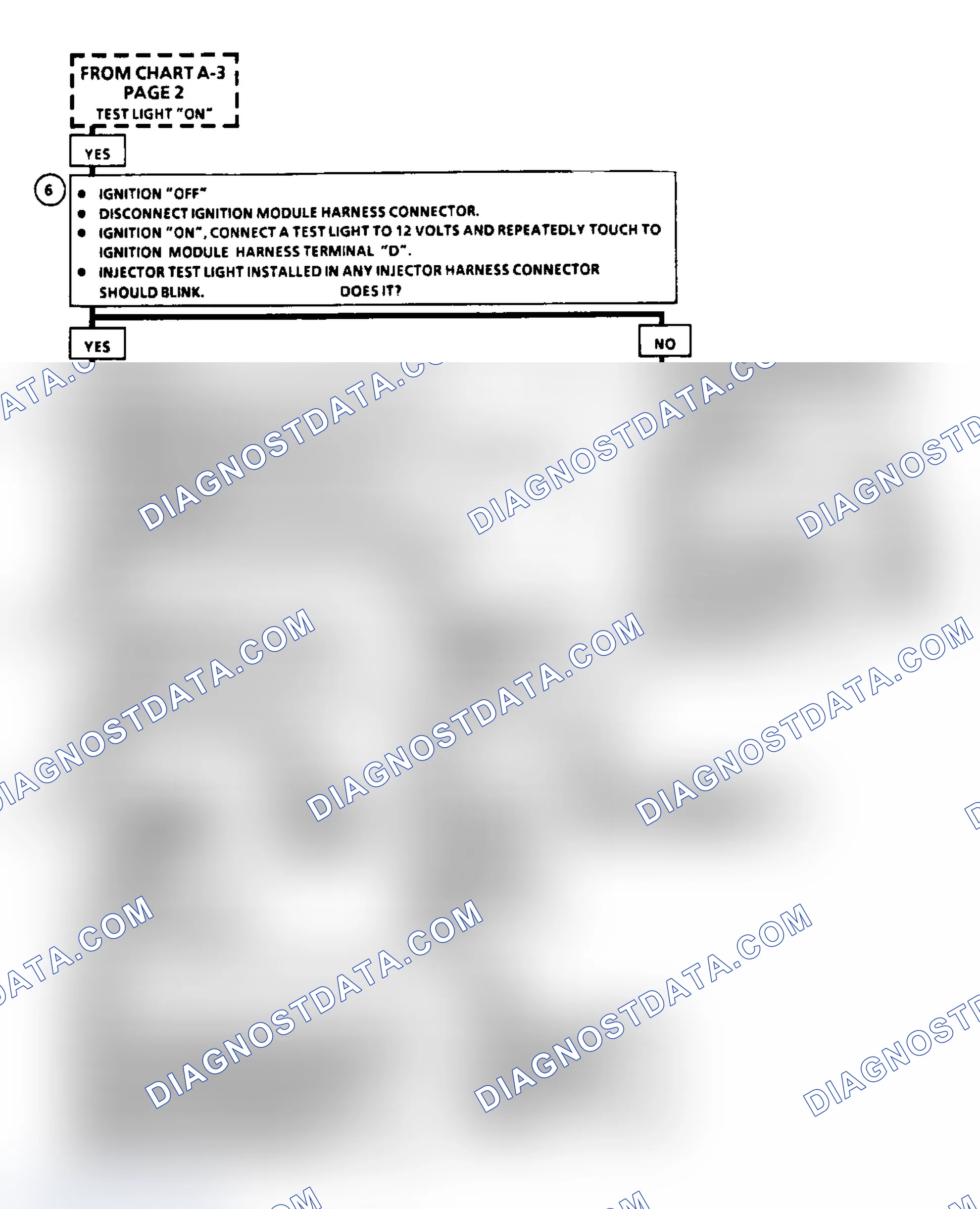 Scheme 452: Flow Chart A3, Cranks But Won't Run (3.8L) (3 of 4)