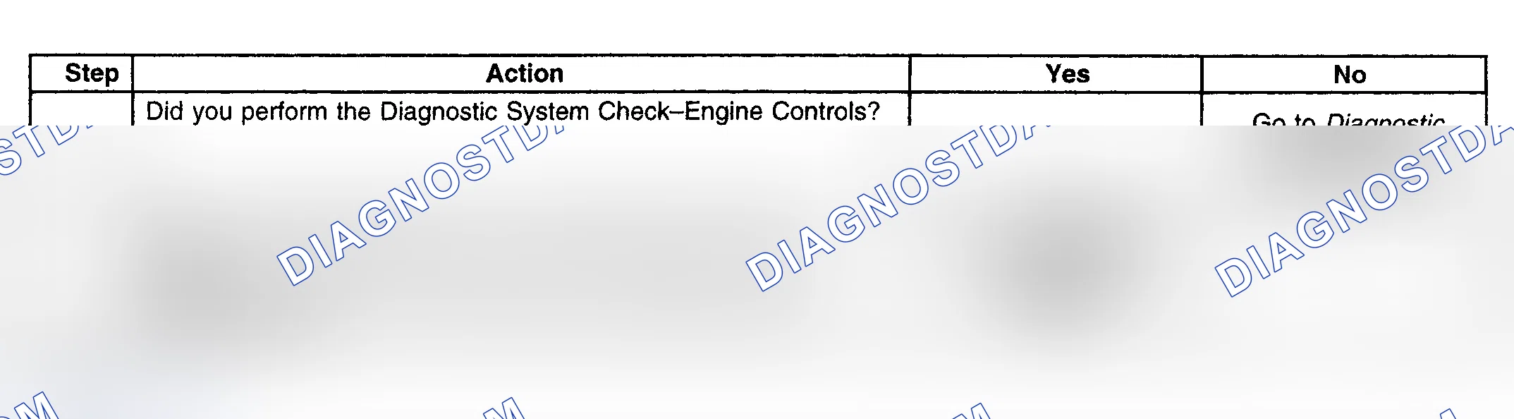 Scheme 256: Diagnostic Procedure