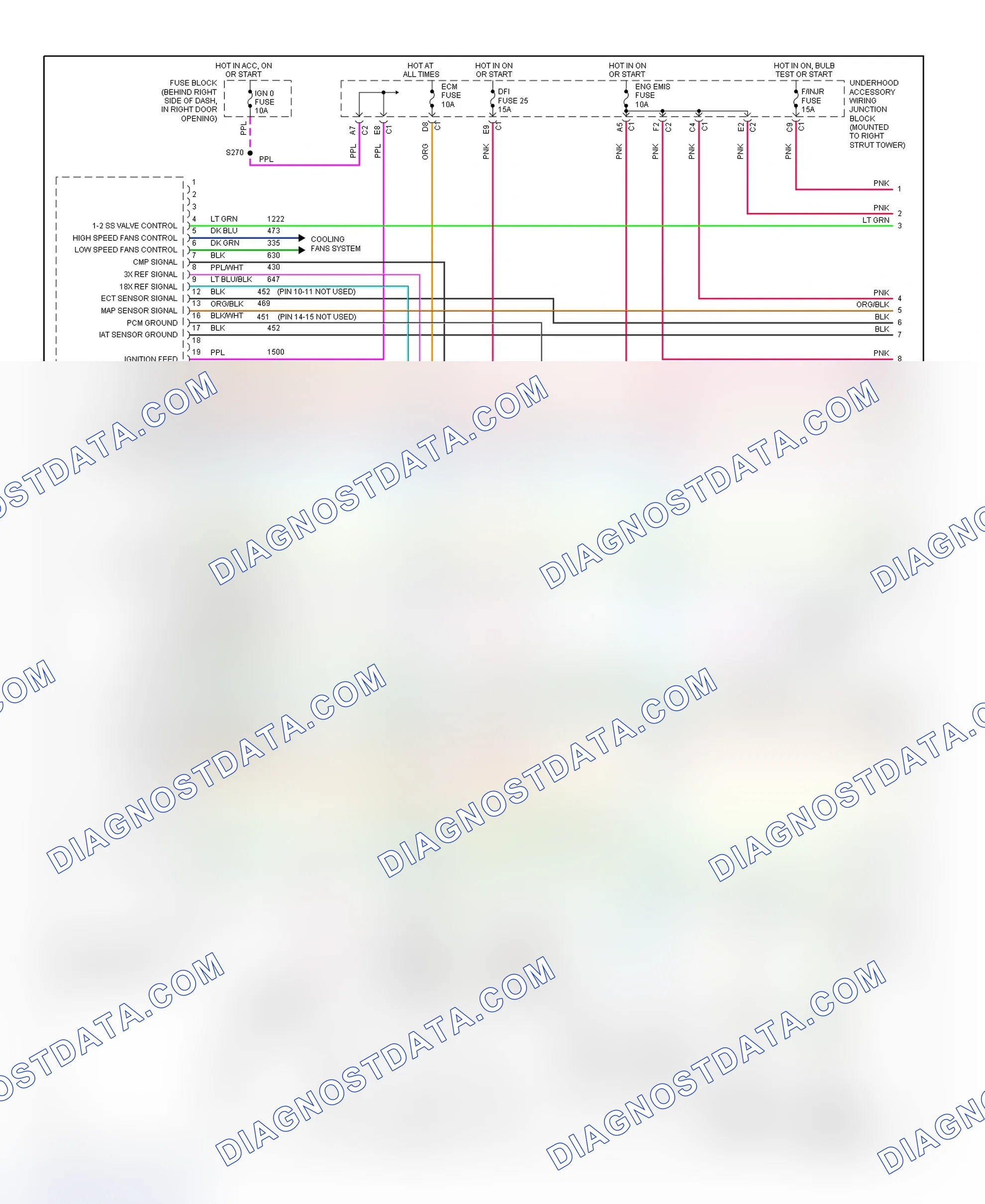 Scheme 126: PCM Wiring Diagram (Intrigue - 3.8L - 1 Of 4)