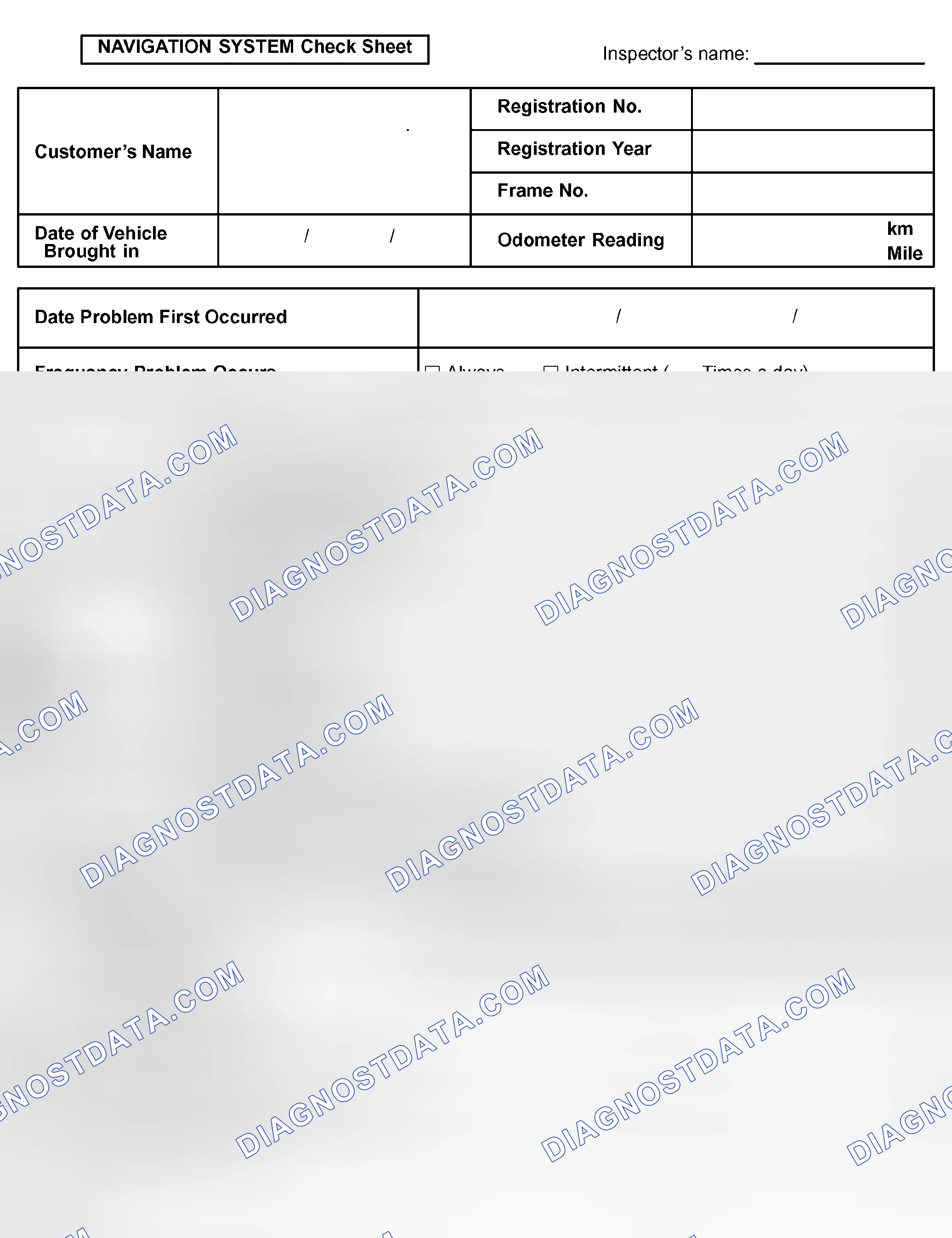 Scheme 2: CUSTOMER PROBLEM ANALYSIS CHECK