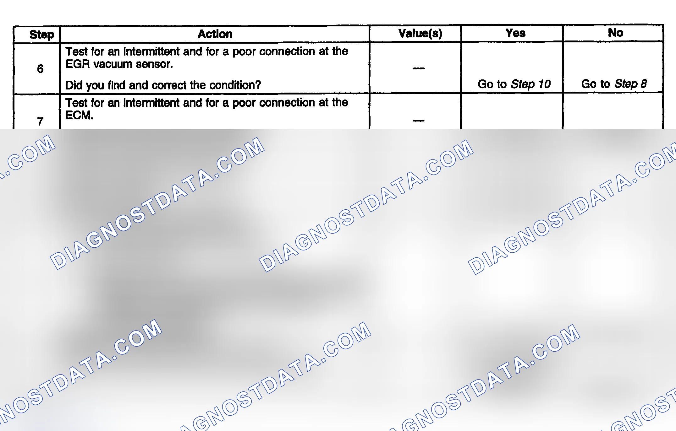Scheme 884