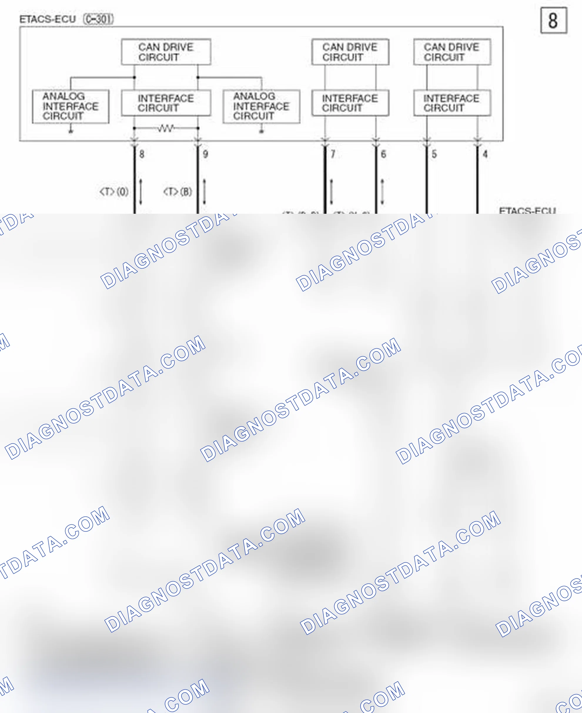 Scheme 207