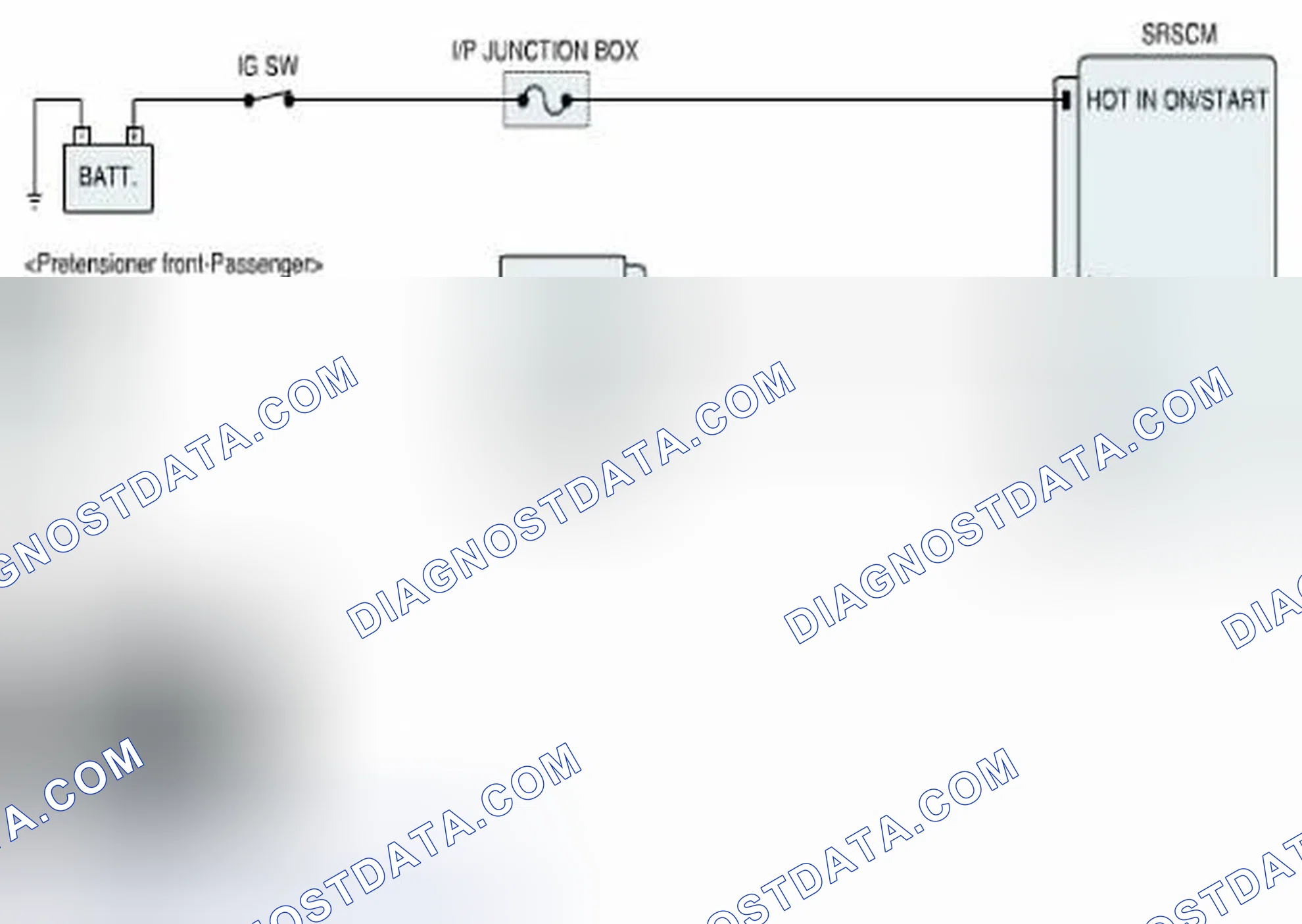 Scheme 94: Diagnostic Circuit Diagram
