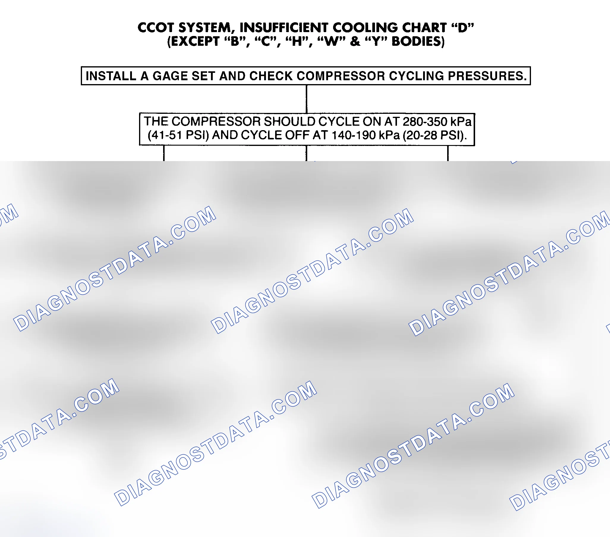 Scheme 4