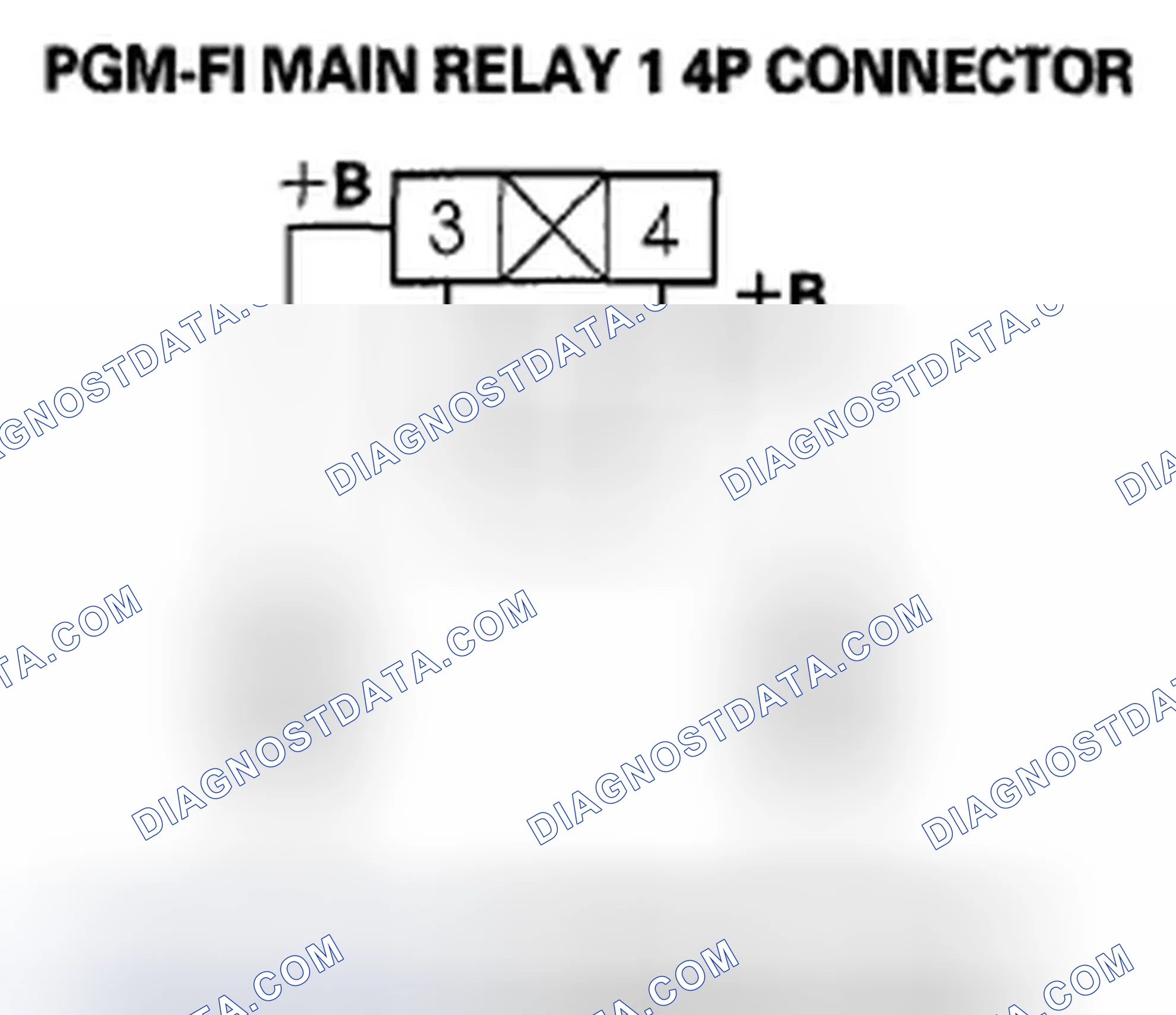 Scheme 254