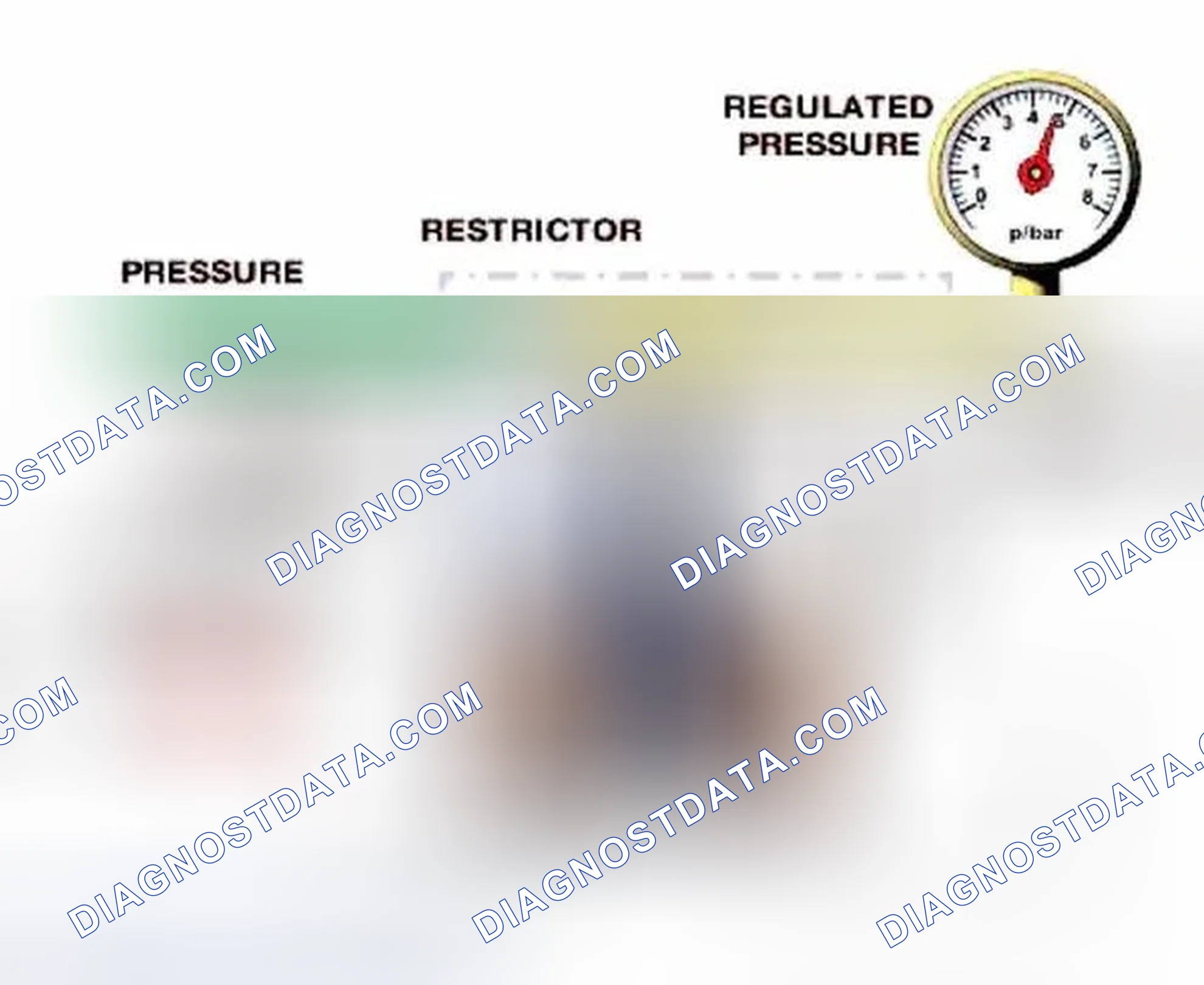 Scheme 145: Pressure Regulation
