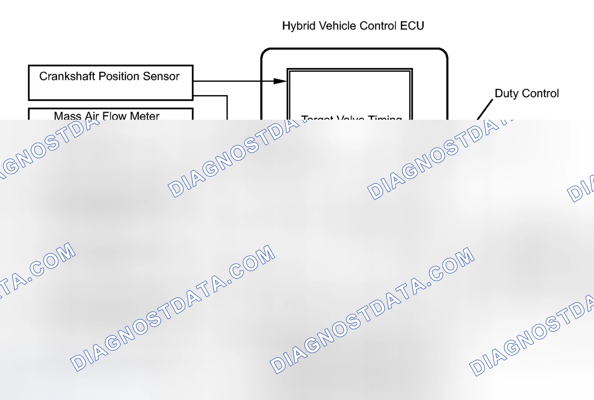 Scheme 121: DESCRIPTION