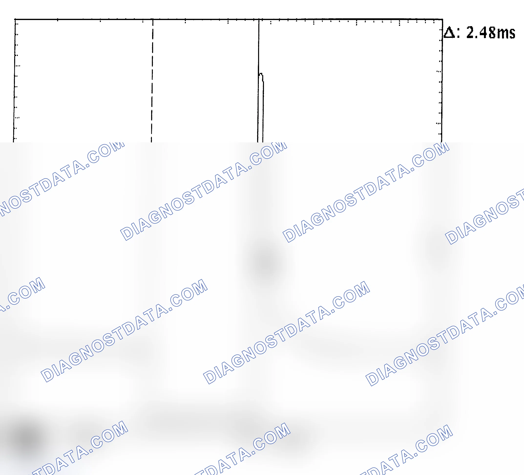 Scheme 24: Injector Bank - Known Good - Voltage Pattern