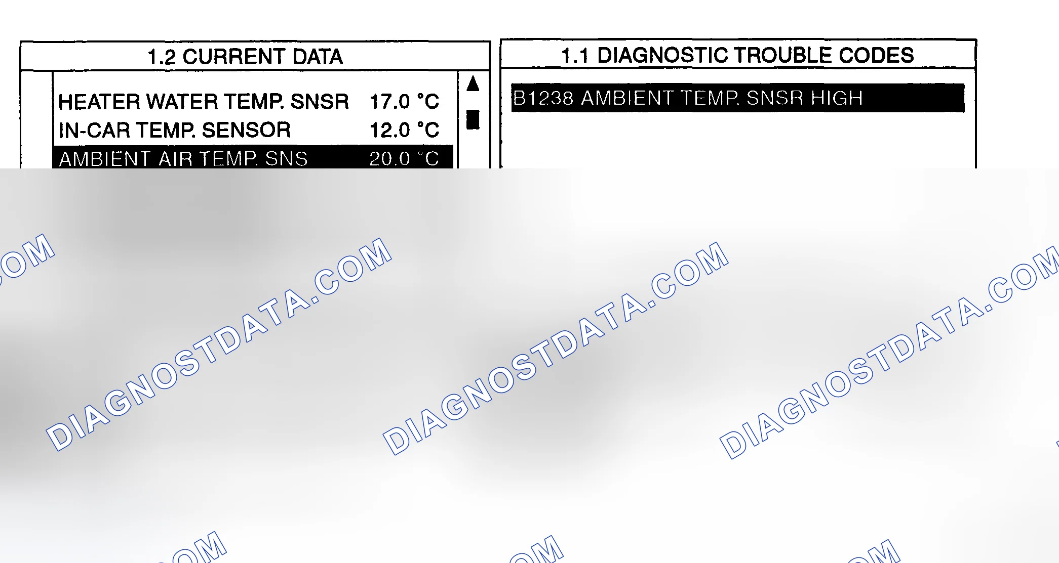 Scheme 13: MONITOR SCANTOOL DATA