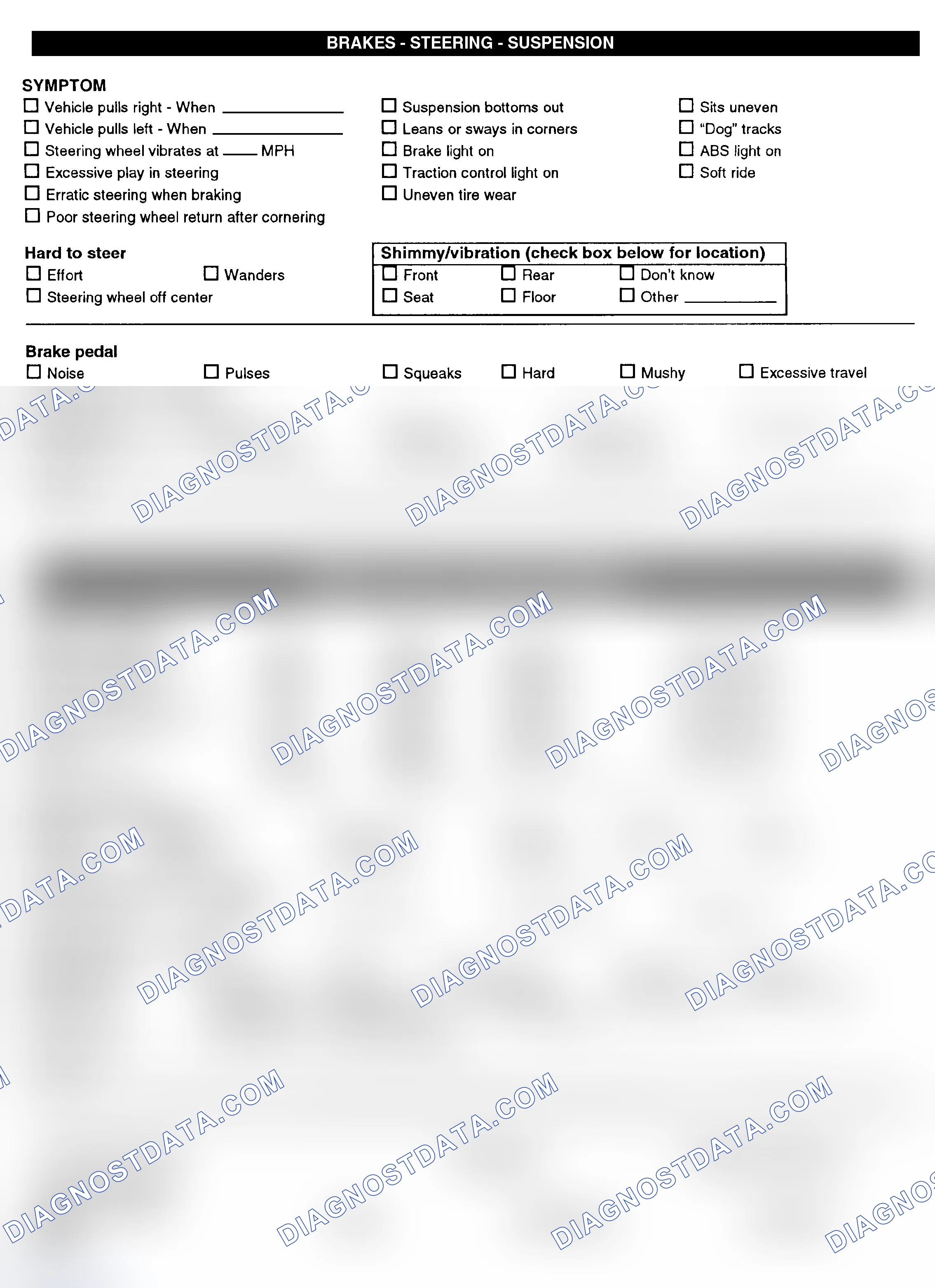 Scheme 3: Symptom Check List - Page 2