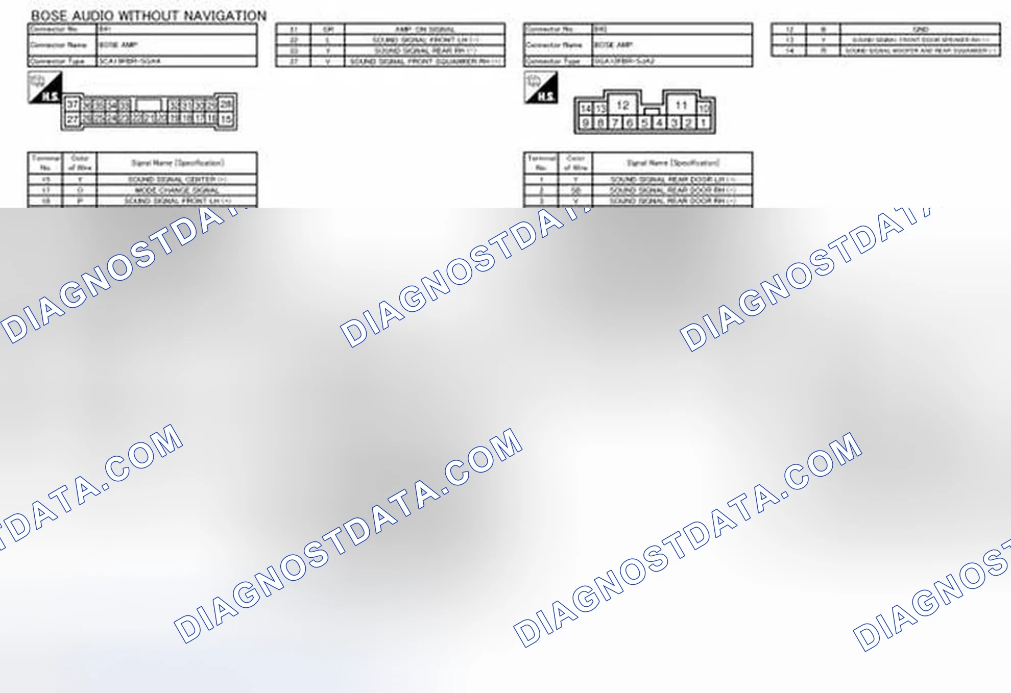 Scheme 103