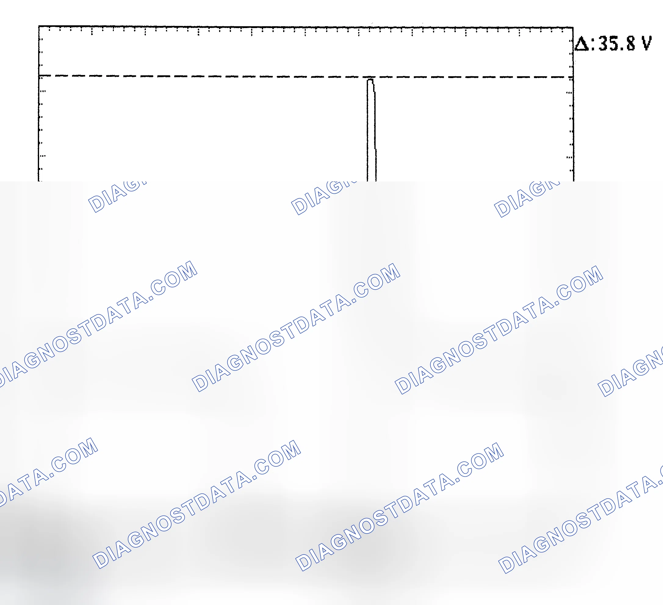Scheme 28: Injector Bank - Known Good - Voltage Pattern