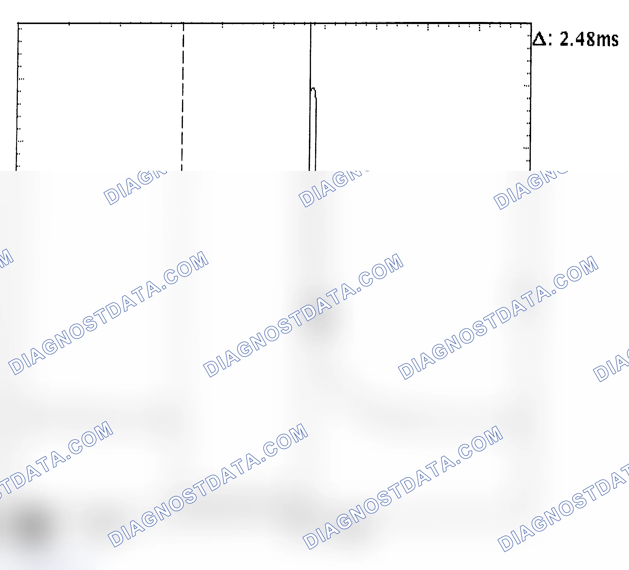Scheme 24: Injector Bank - Known Good - Voltage Pattern