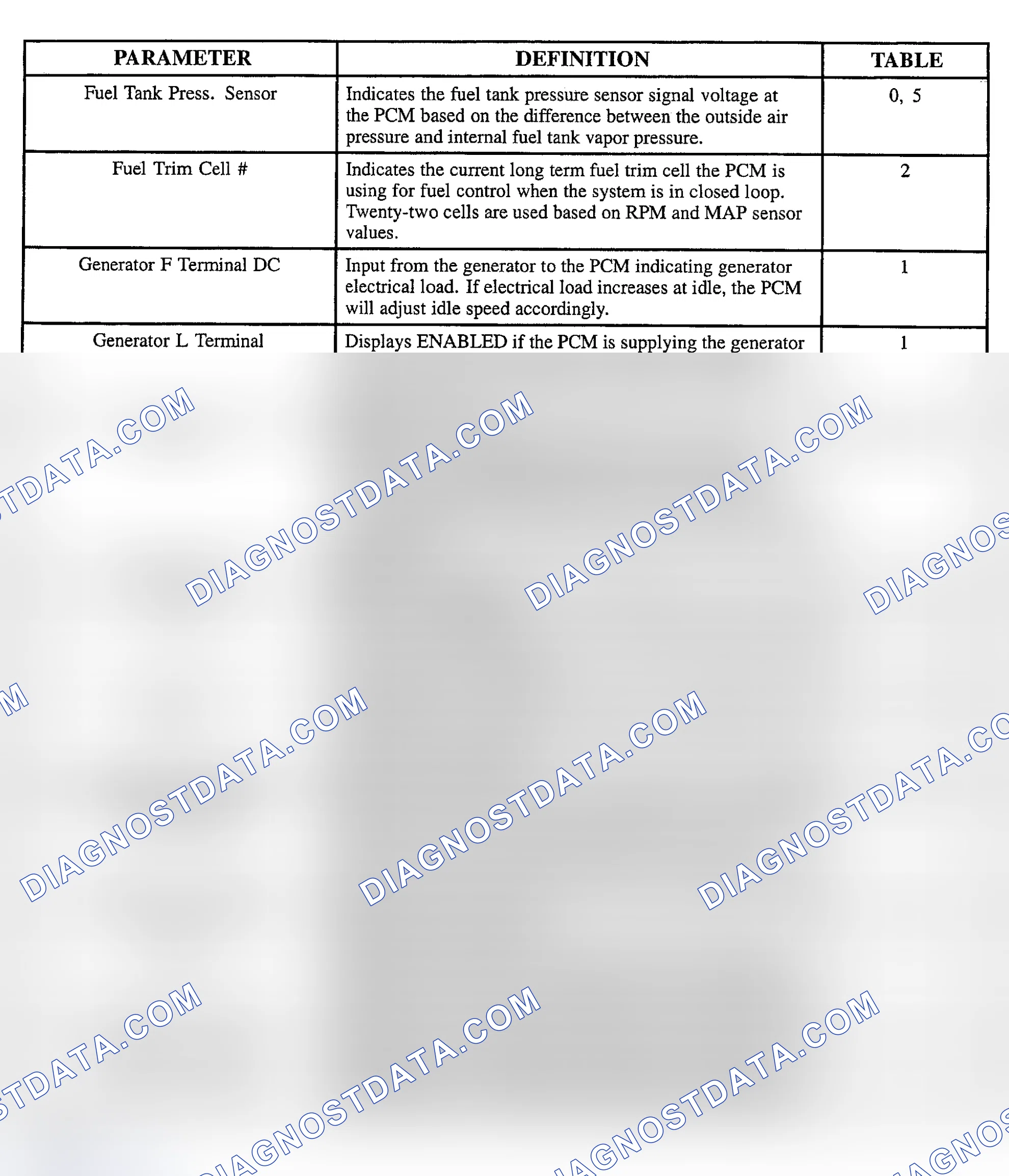 Scheme 110