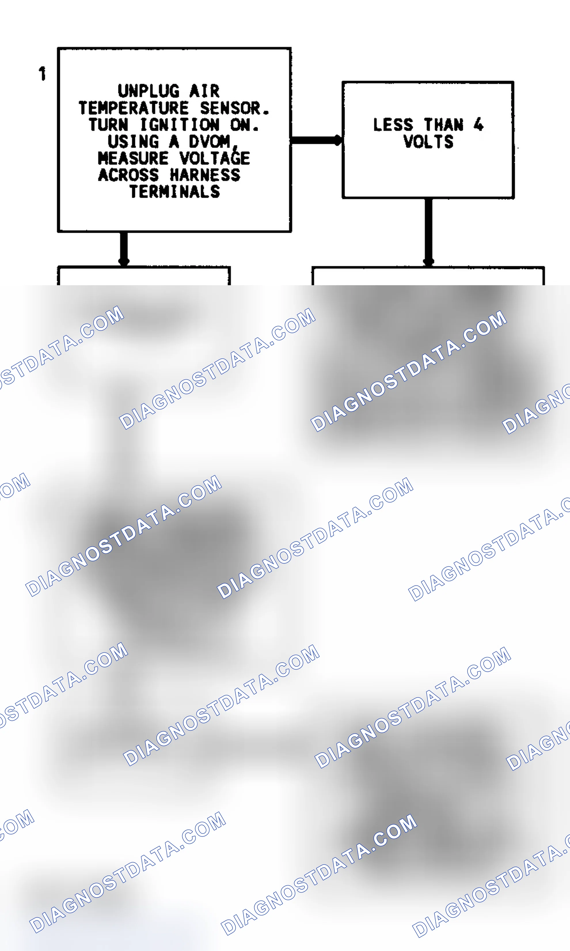 Scheme 305: CODE 23 - MAT Sensor Temp. Low Flowchart (4.3L Turbo)