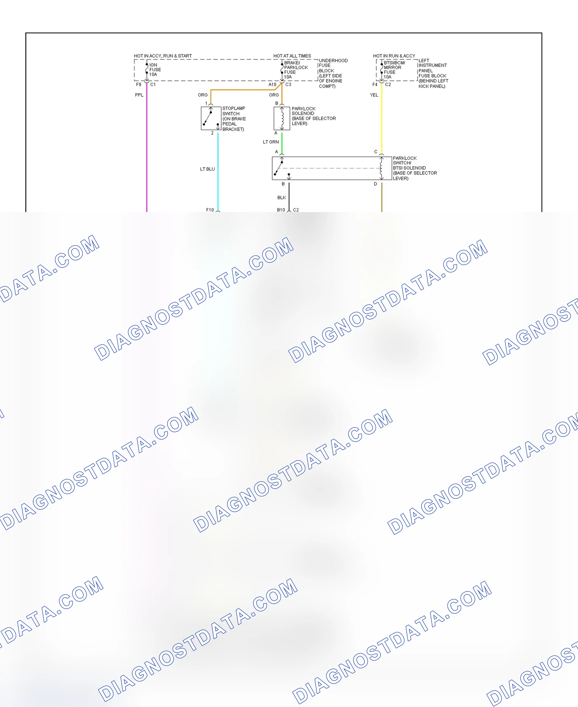 Fig. 50: Shift Interlock System Wiring Diagram (Saturn LS2 & LW2)