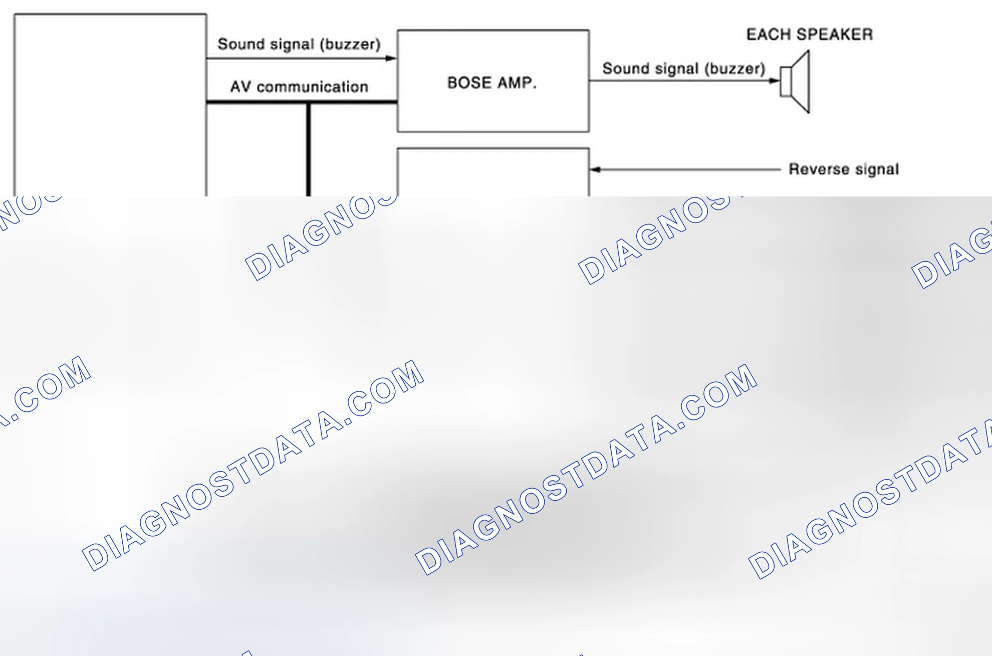 Scheme 23: WITH NAVIGATION