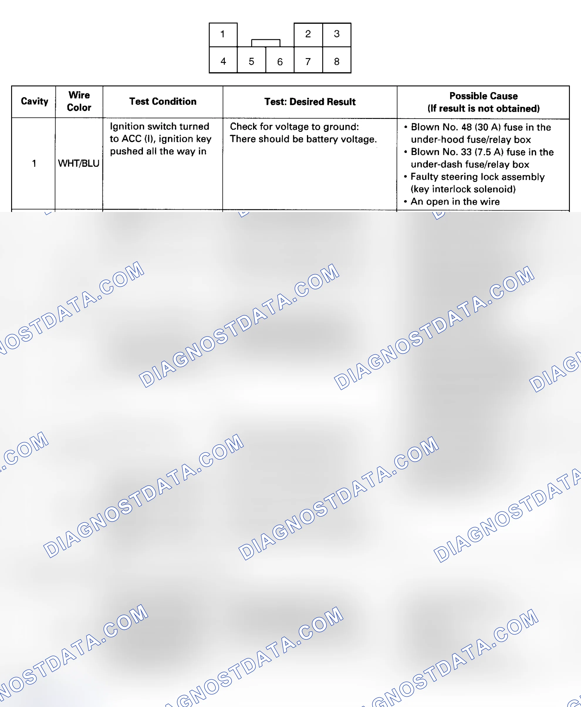Scheme 29