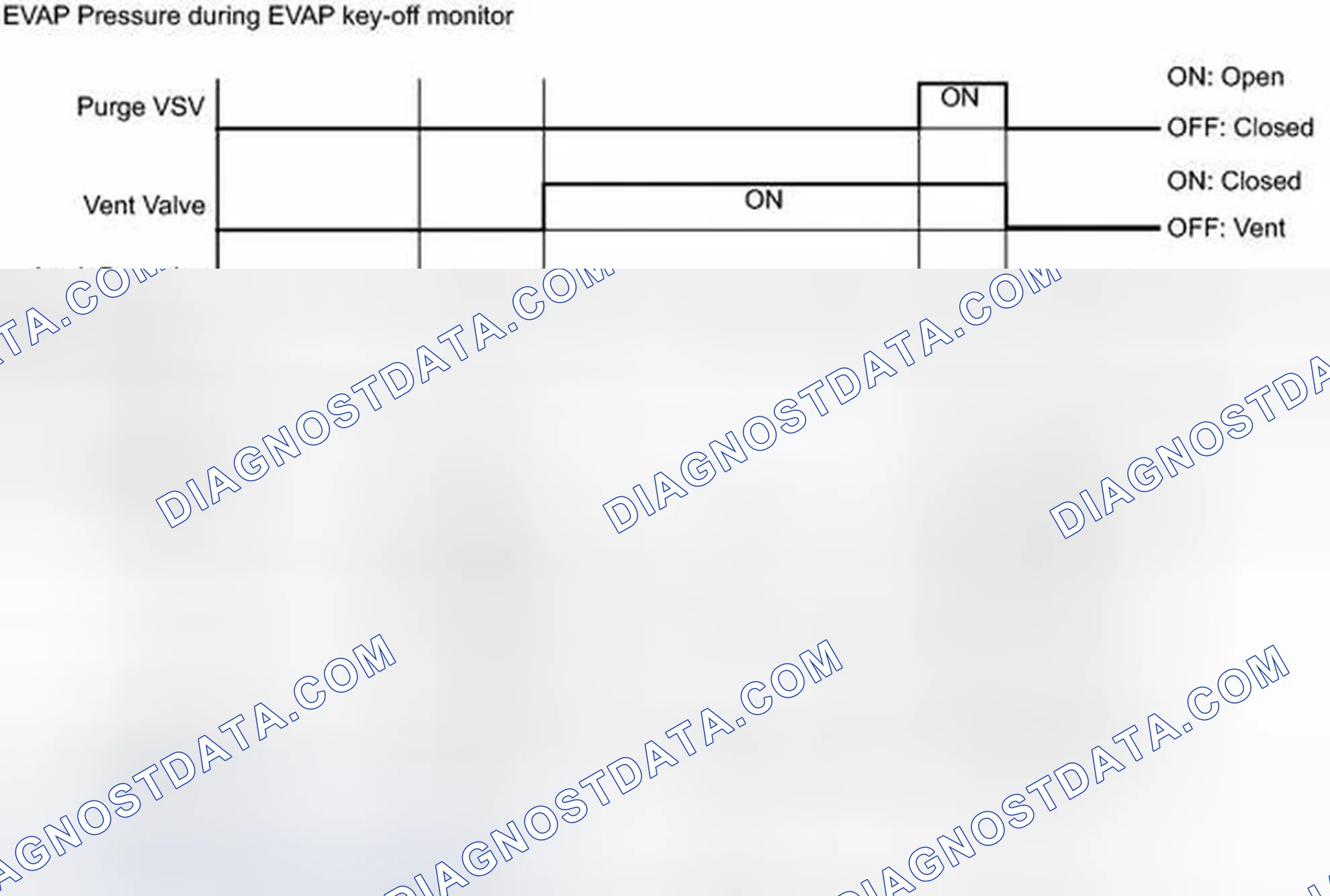 Scheme 327