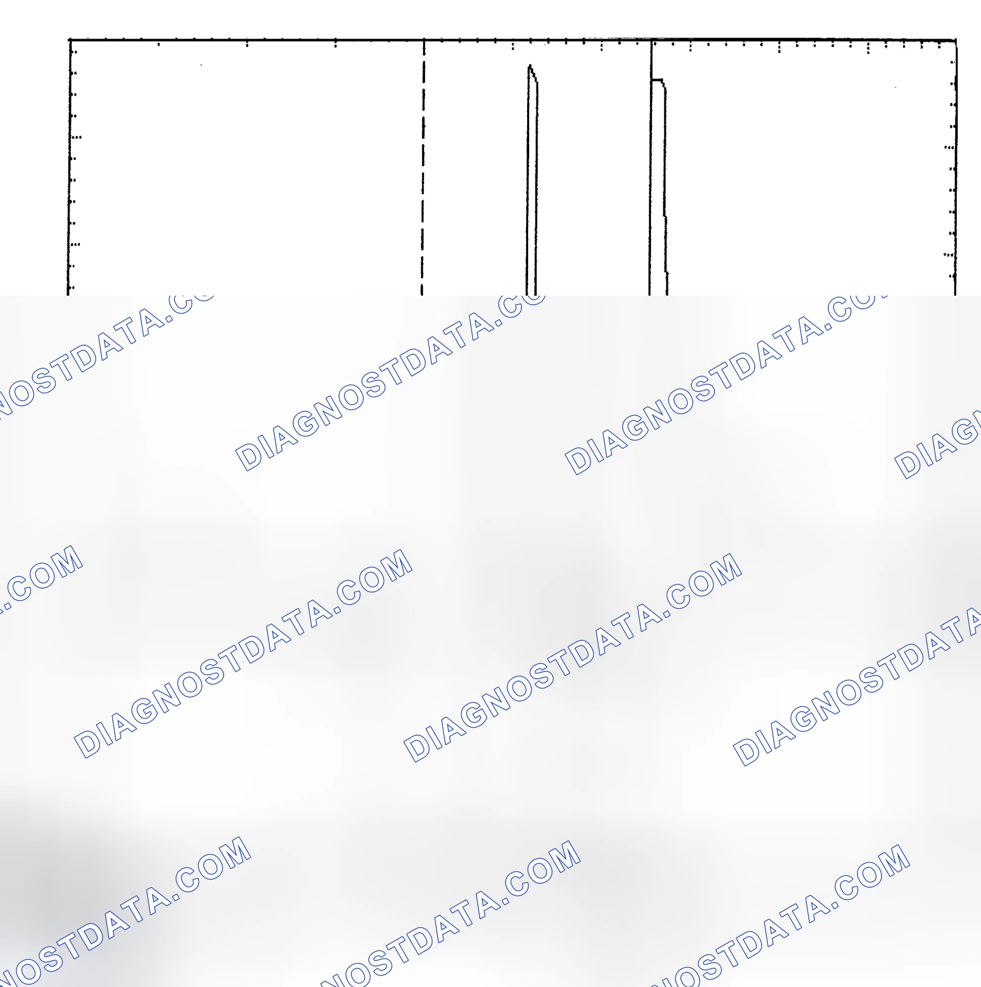 Scheme 6: Identifying Current Controlled Type Injector Pattern