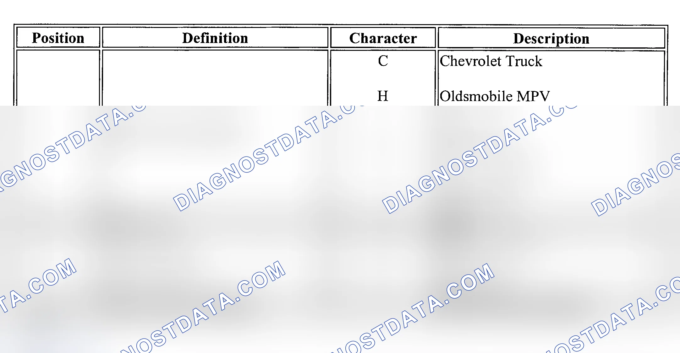 Scheme 22