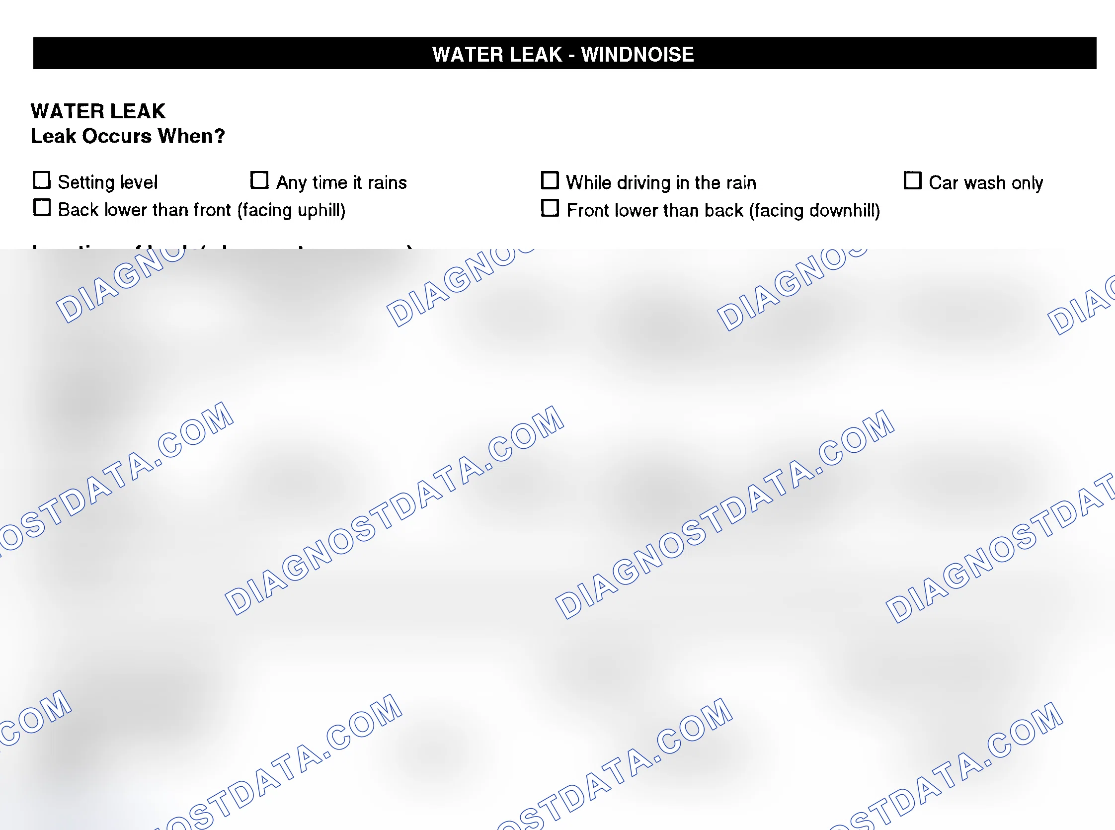 Scheme 12: Water Leak & Wind Noise