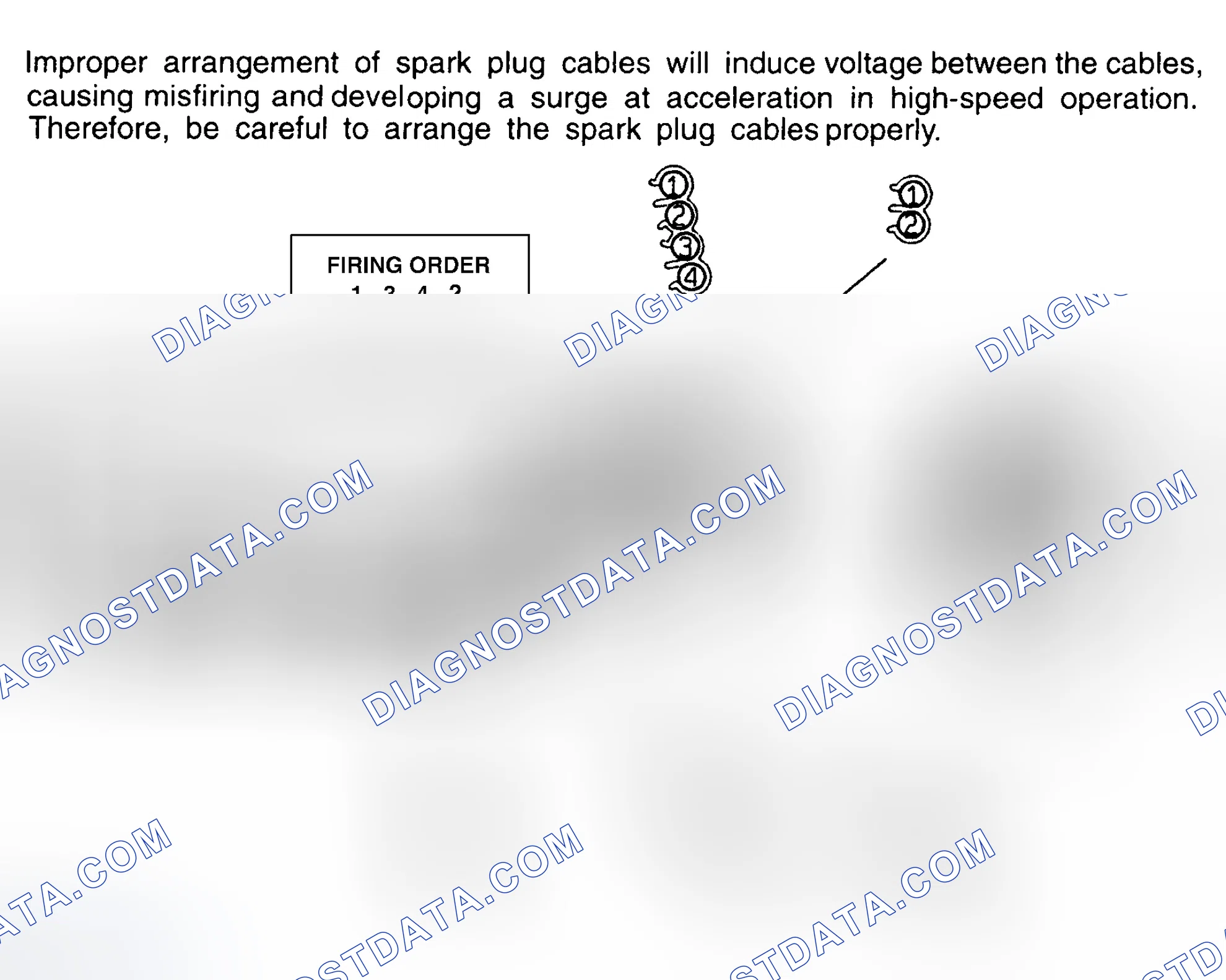 Scheme 4: Firing Order & Plug Wire Routing (Galant)