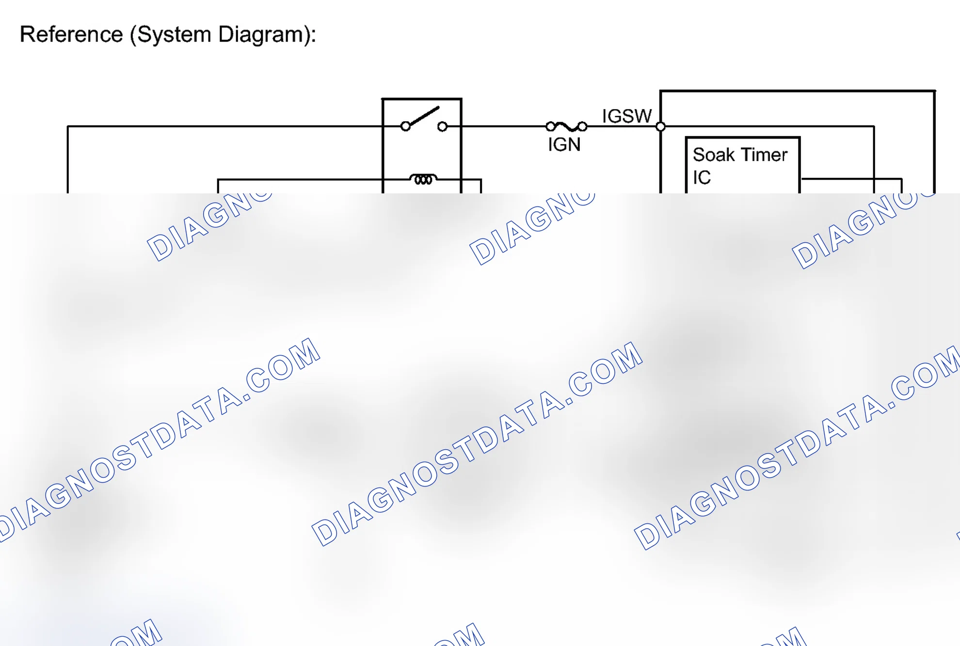 Scheme 101: DESCRIPTION
