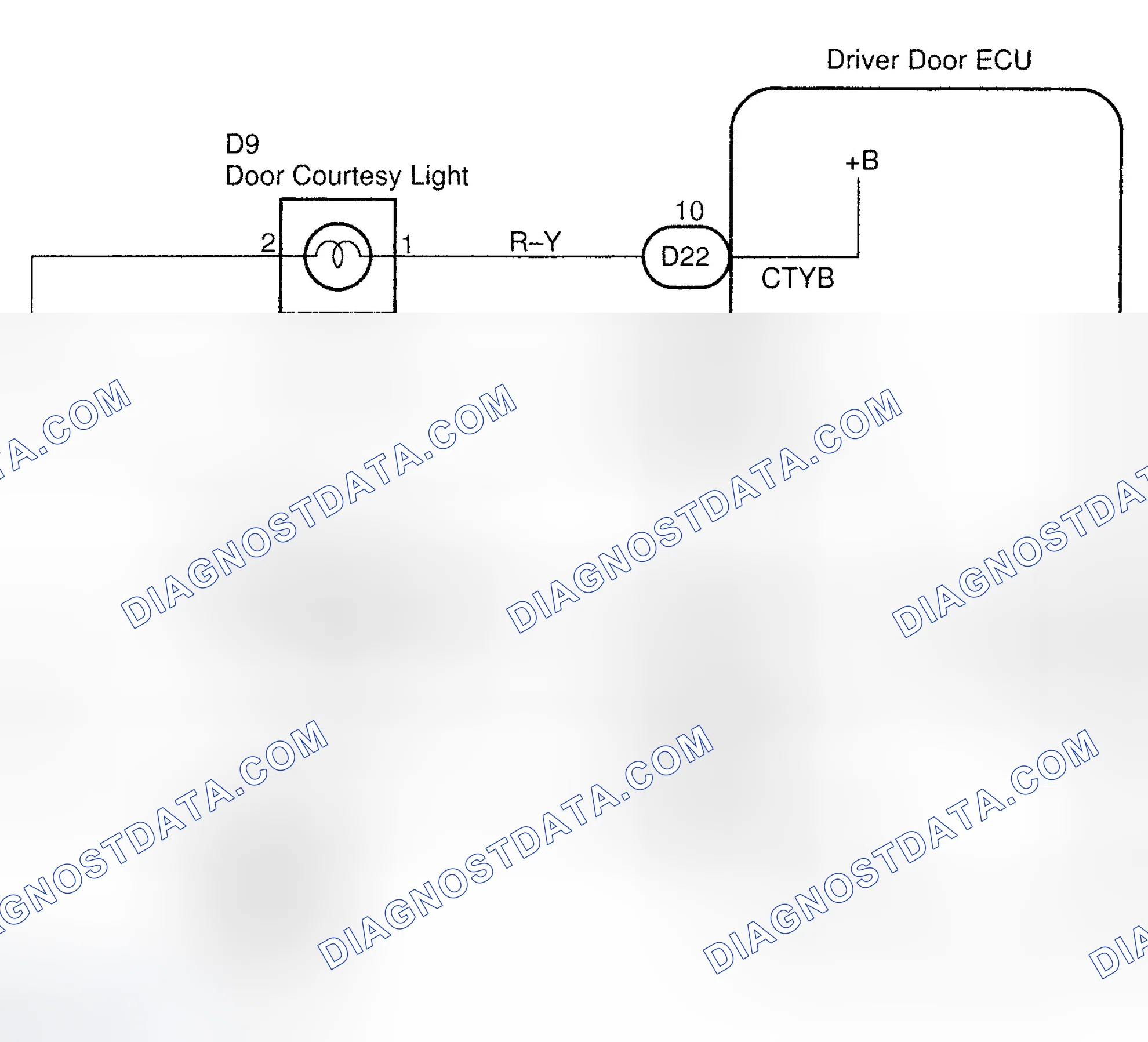 Scheme 10: Circuit Description