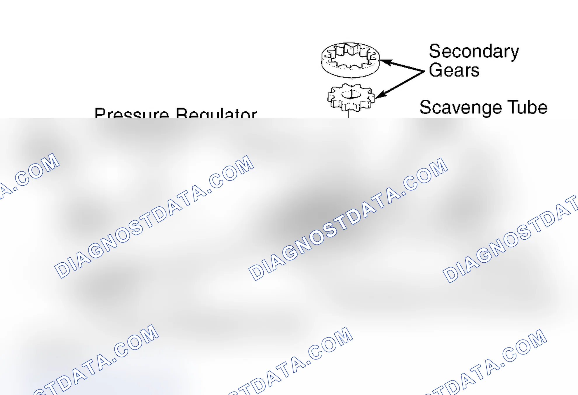 Scheme 54: Reassembly