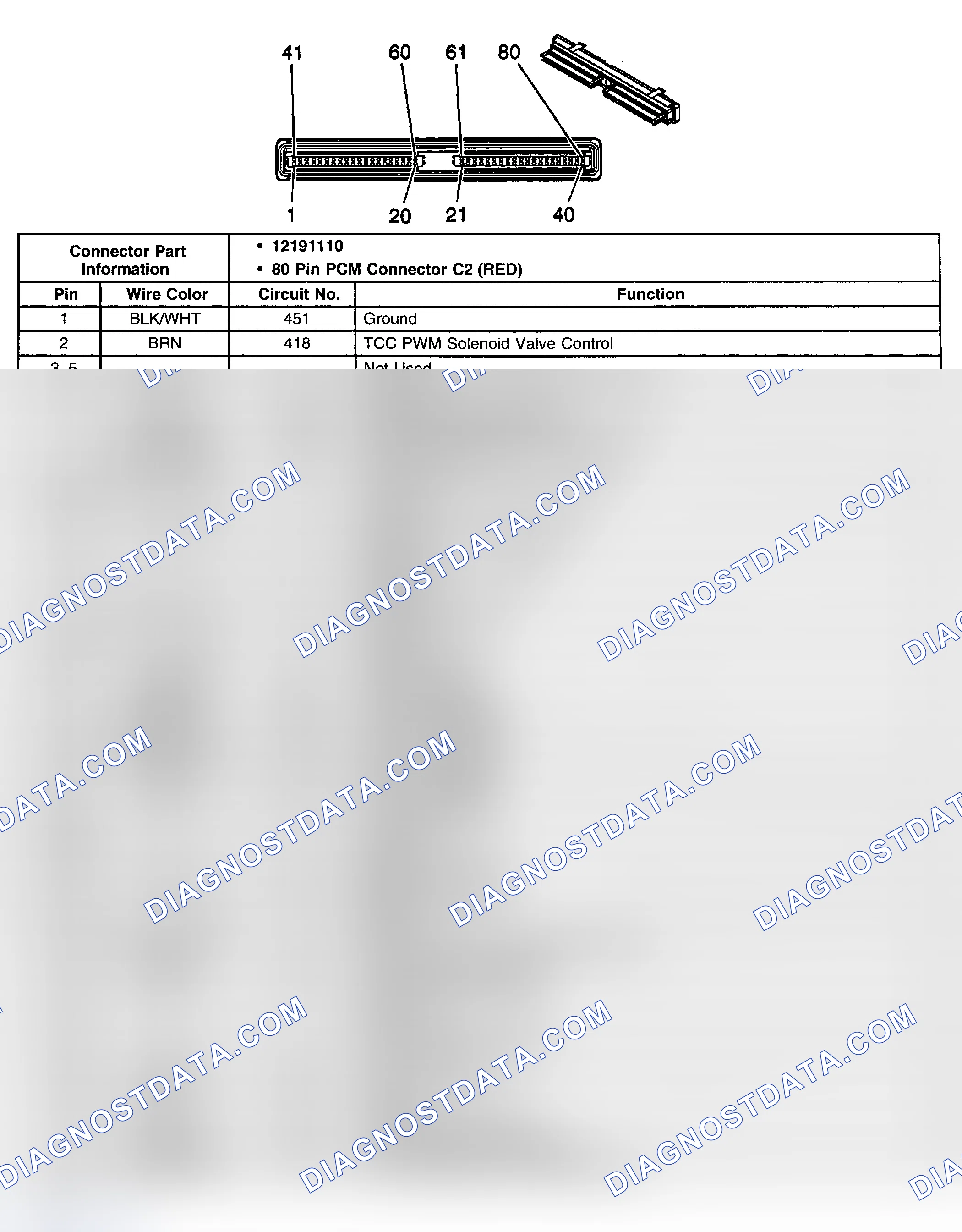 Scheme 4: Identifying PCM Connector C2 Terminals