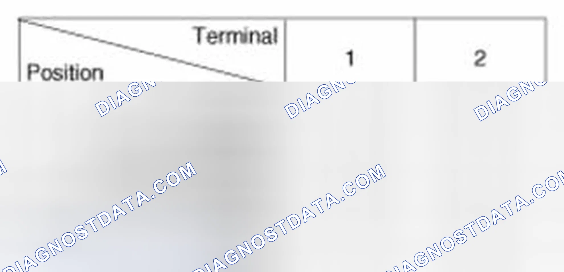 Scheme 3