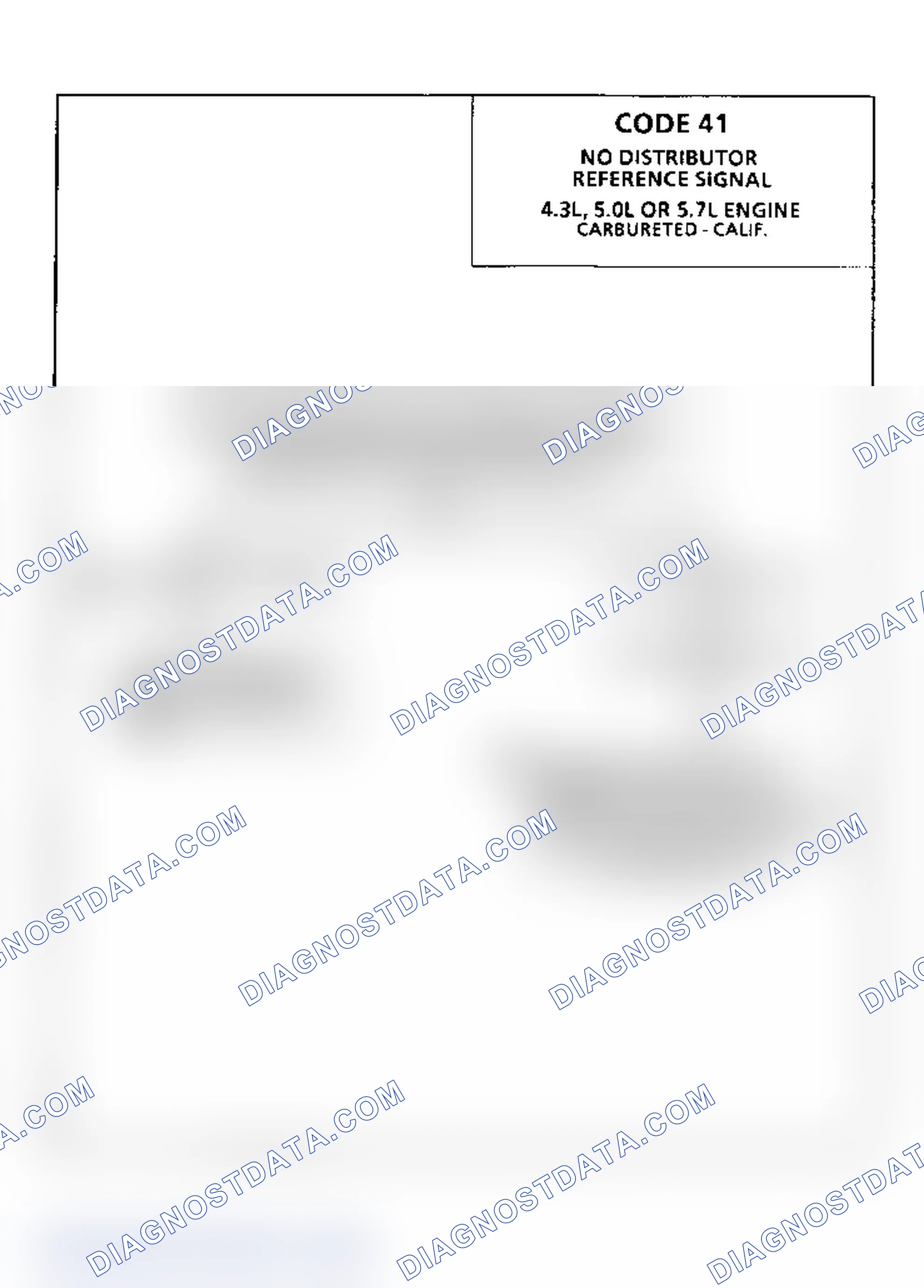 Scheme 94: Code 41: No Distributor Reference Signal