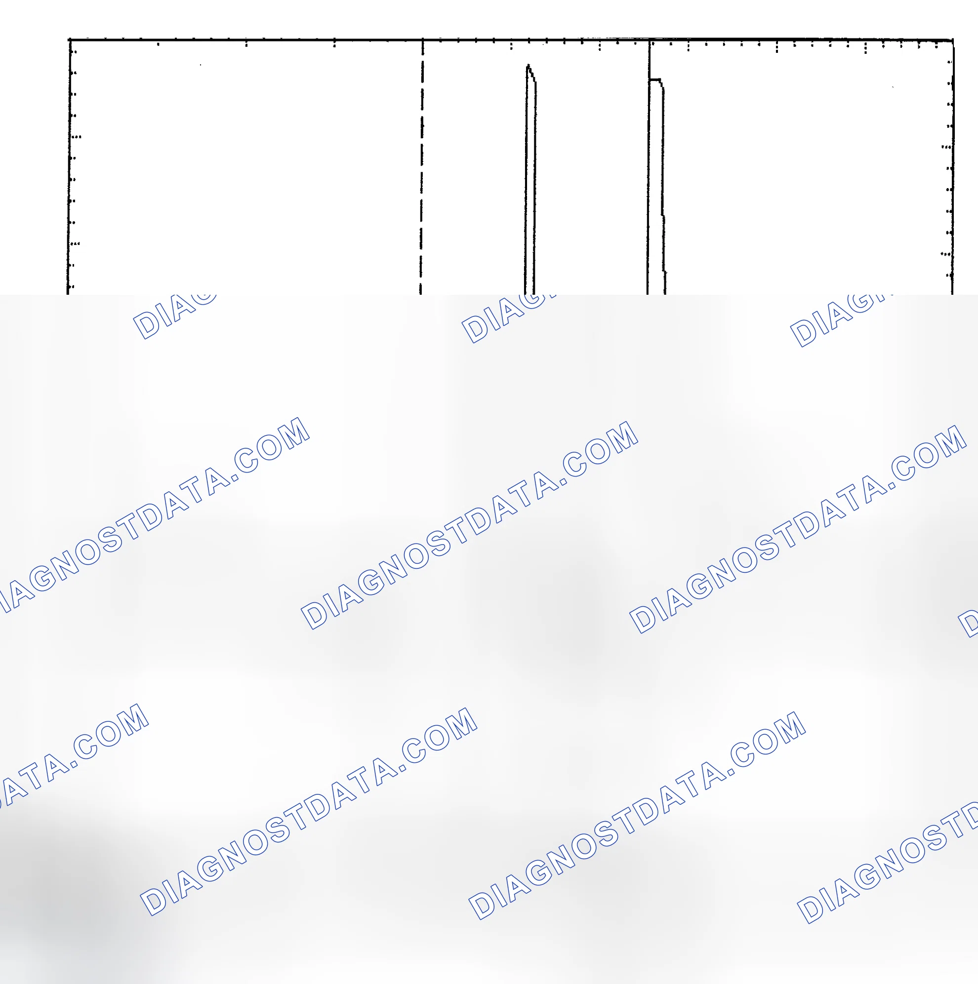 Scheme 6: Identifying Current Controlled Type Injector Pattern