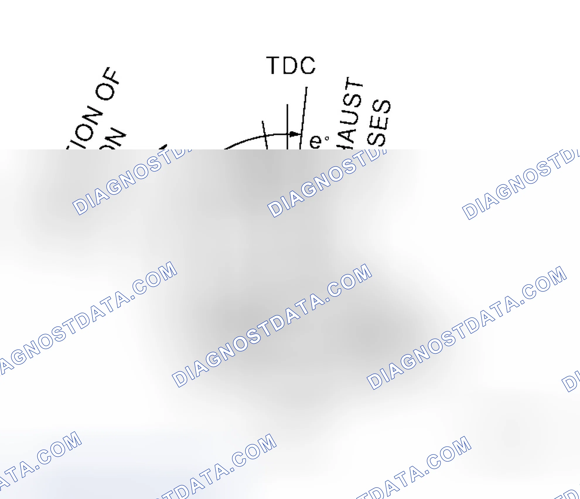 Scheme 1: GENERAL SPECIFICATIONS