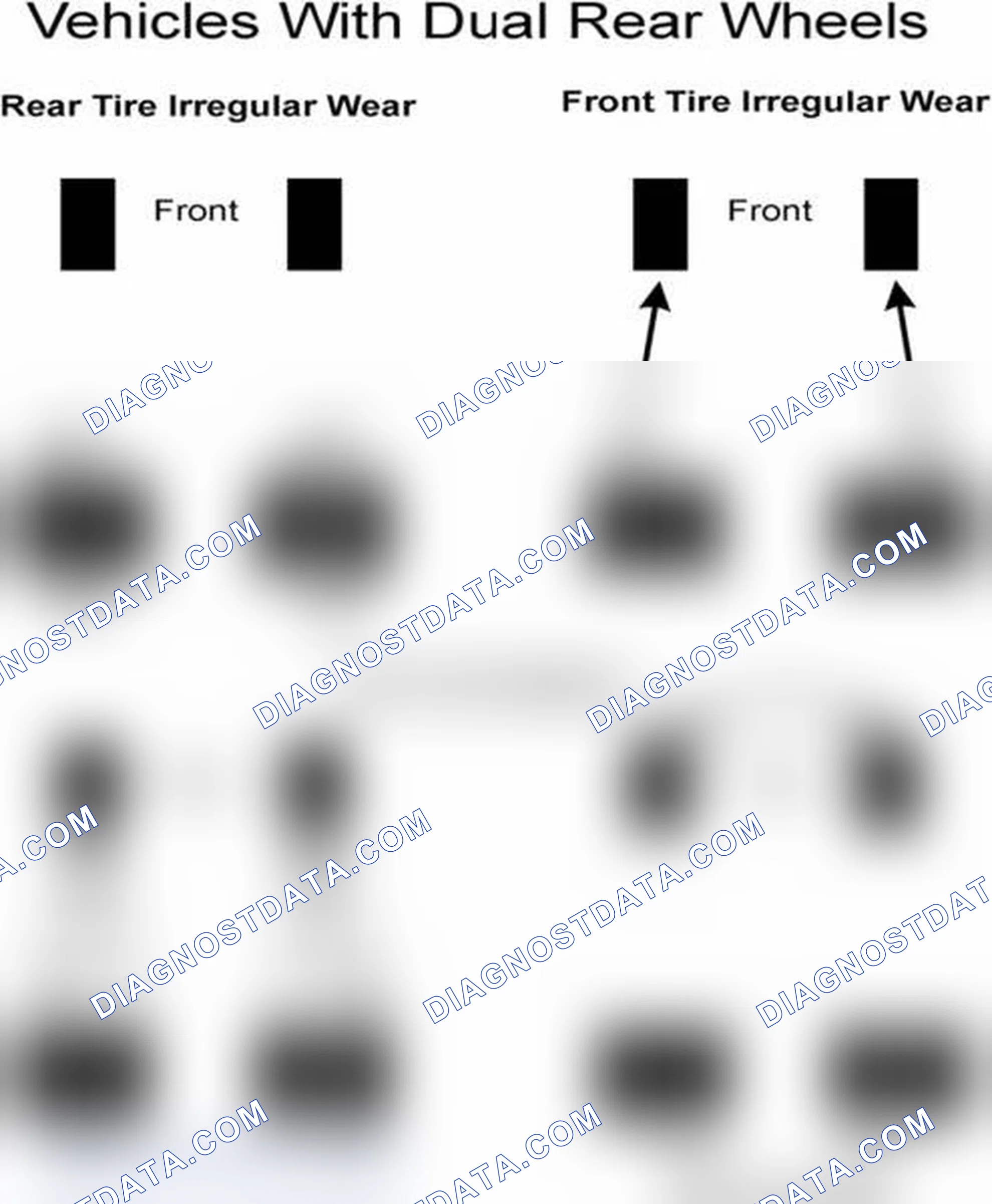 Scheme 30: Popular Tire Rotation Patterns - With Dual Rear Wheels