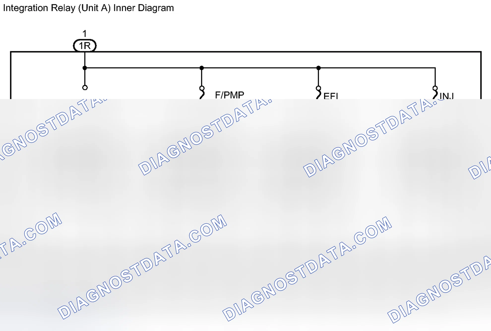 Scheme 135