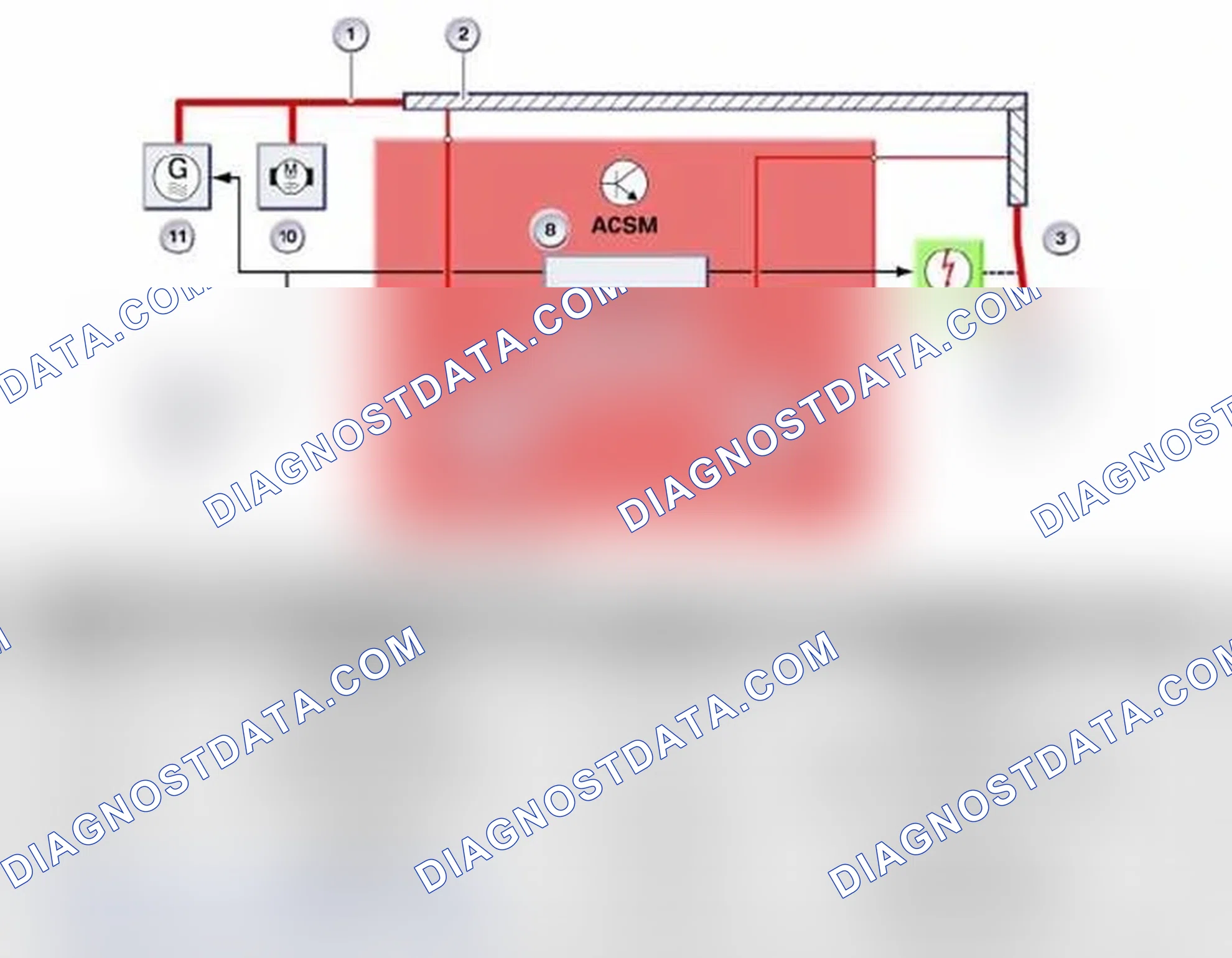 Scheme 56: Battery Cable Monitoring Principle