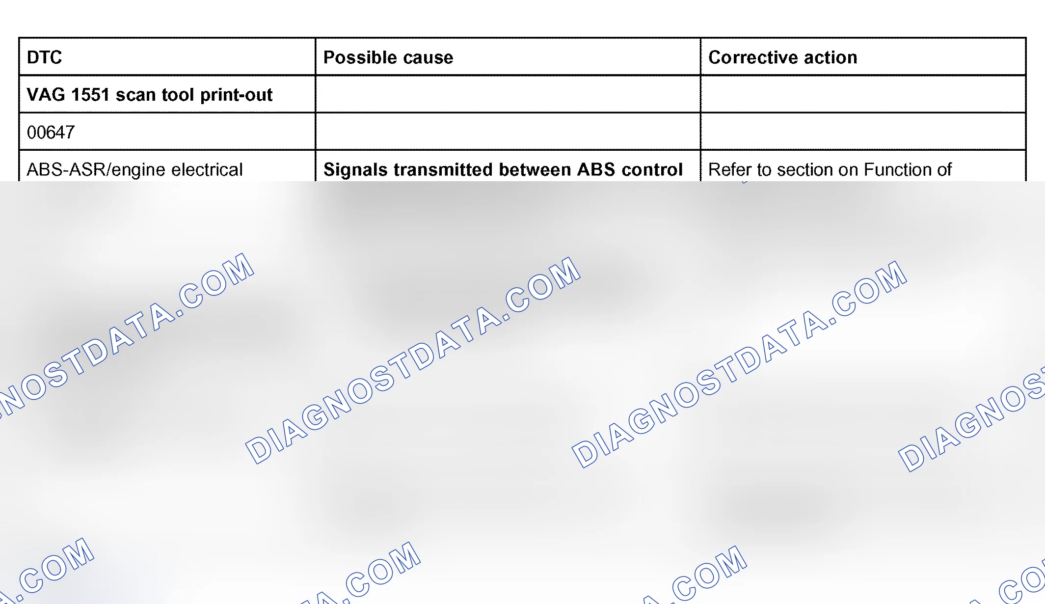 Scheme 136