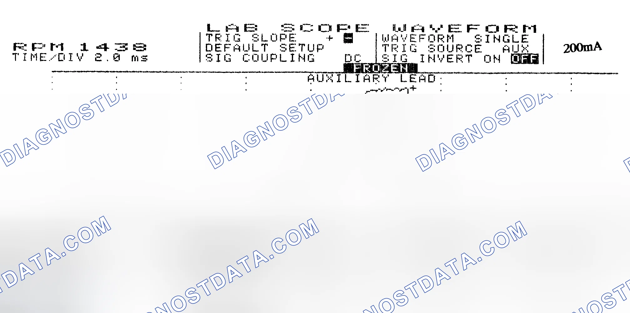 Scheme 15: Single Injector w/Normal Current Flow - Current Pattern