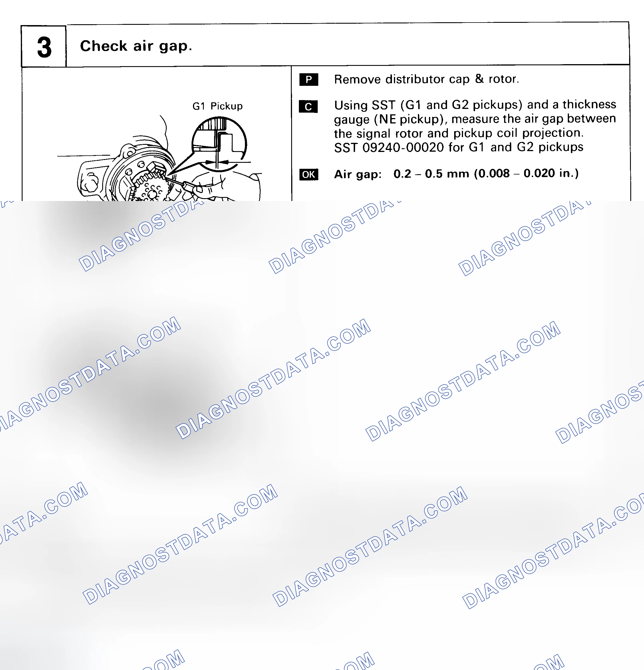 Scheme 129