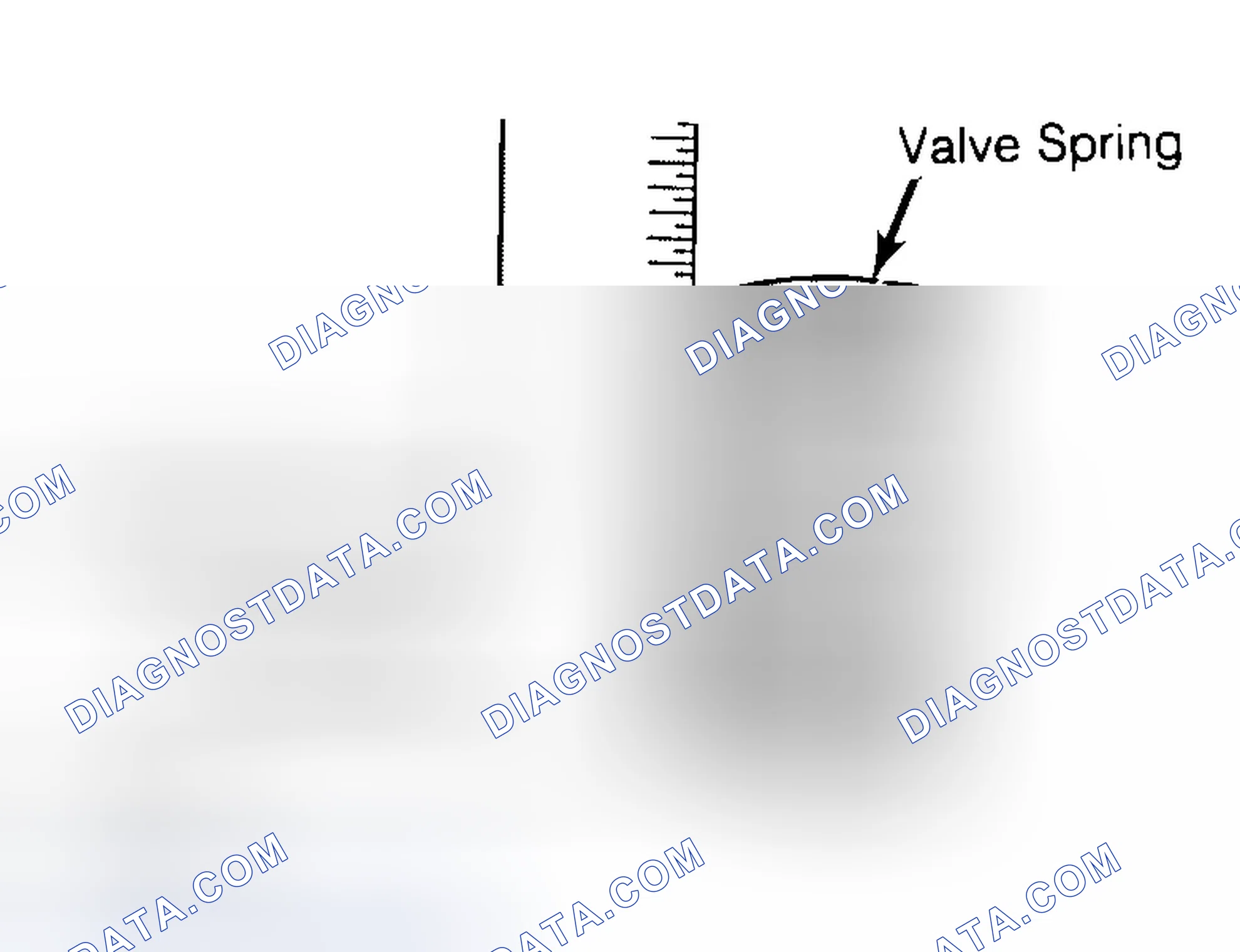 Scheme 13: Checking Valve Spring Squareness