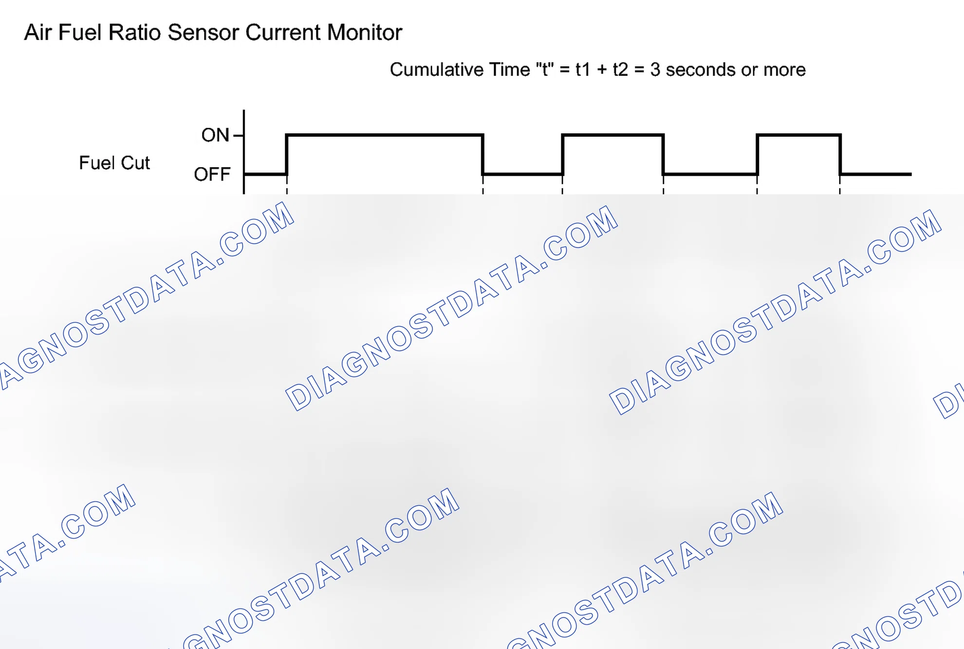 Scheme 335: MONITOR DESCRIPTION