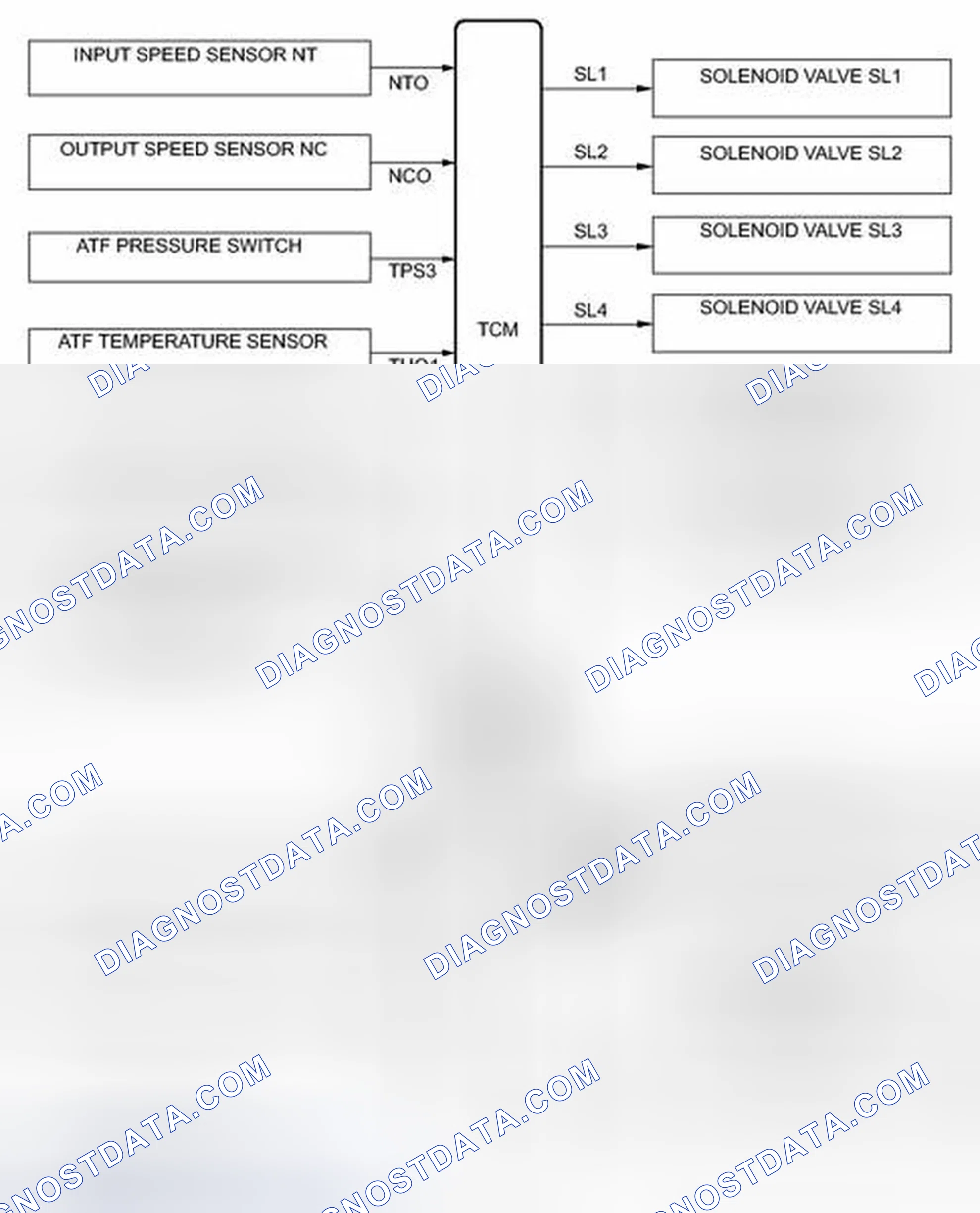 Scheme 40: SYSTEM DIAGRAM [03/2012 - ]
