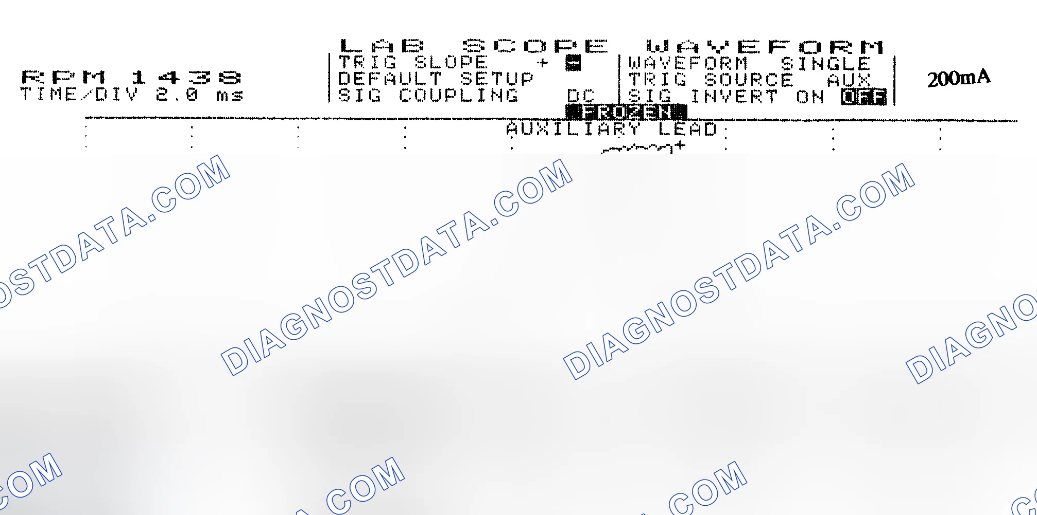 Scheme 15: Single Injector w/Normal Current Flow - Current Pattern
