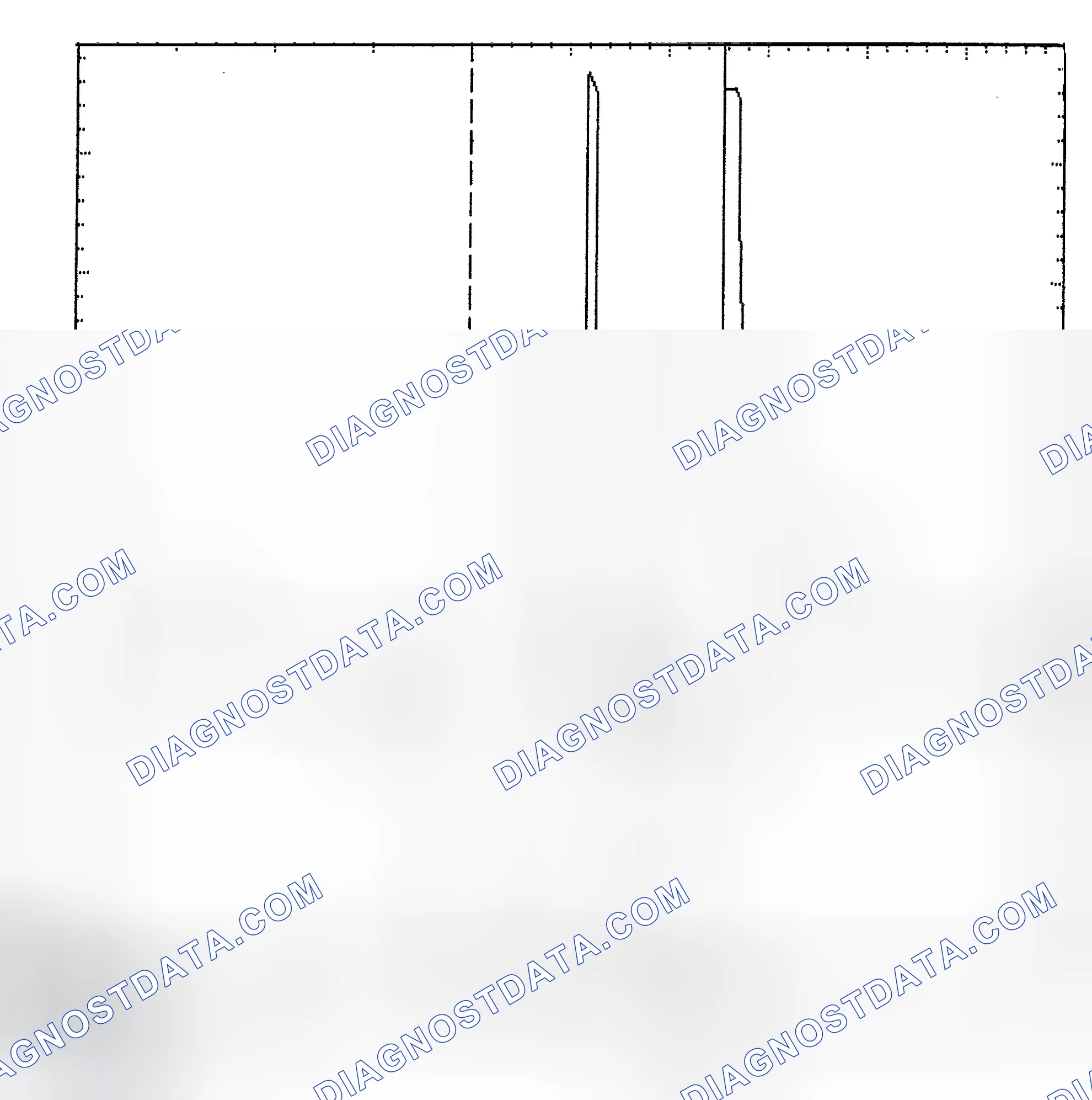 Scheme 6: Identifying Current Controlled Type Injector Pattern