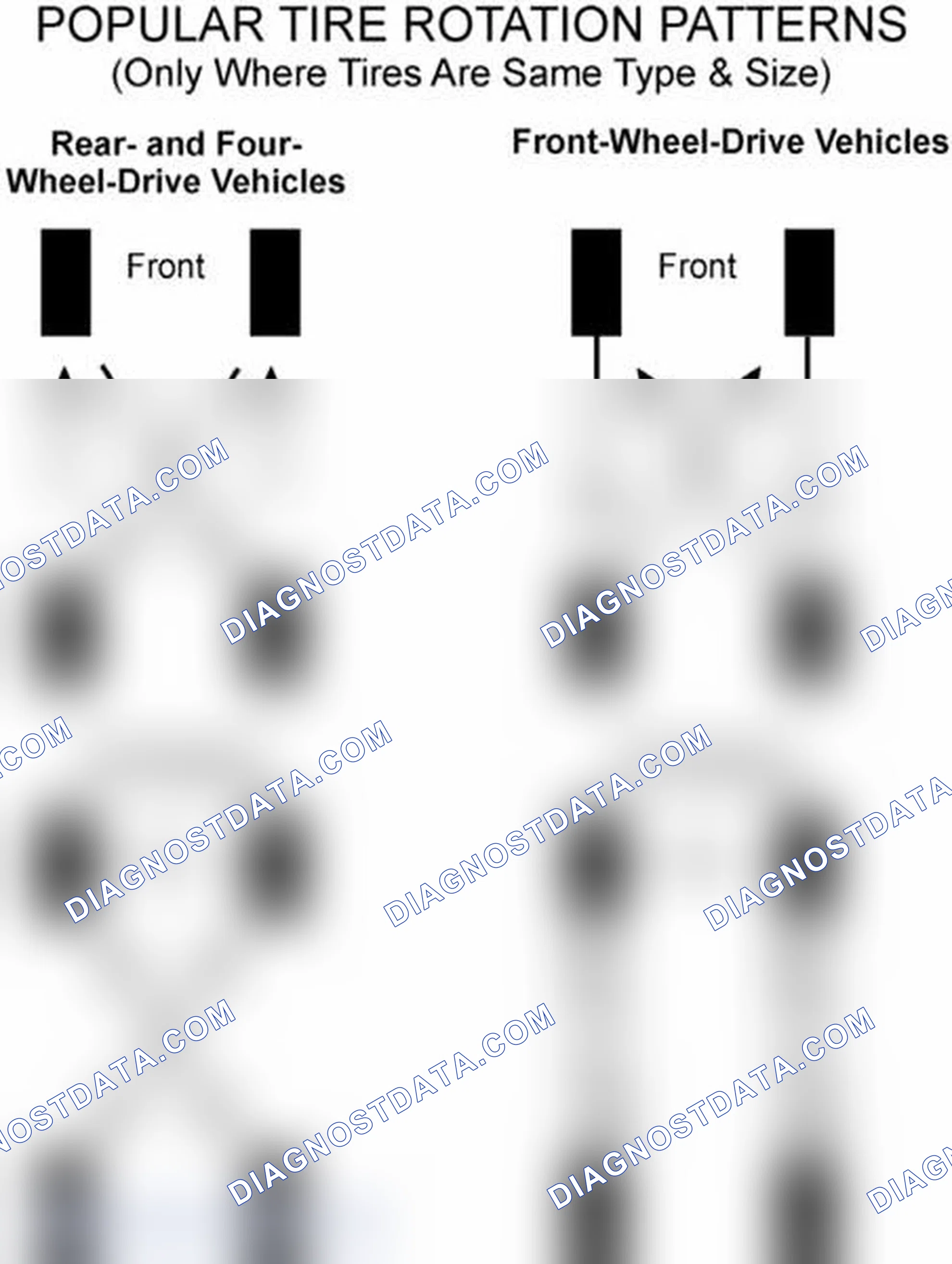 Scheme 29: Popular Tire Rotation Patterns - Without Dual Rear Wheels